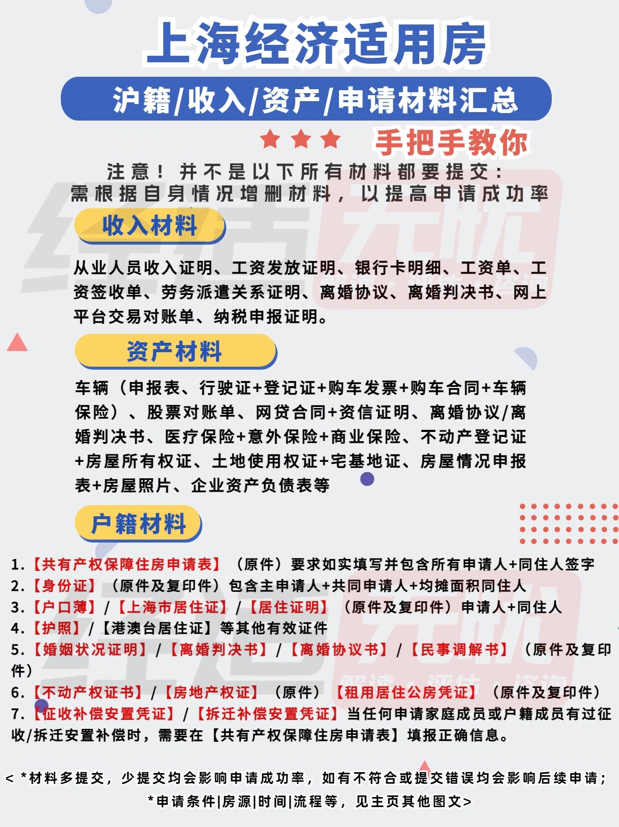 小伙伴们机会来了!教您申请上海经济适用房