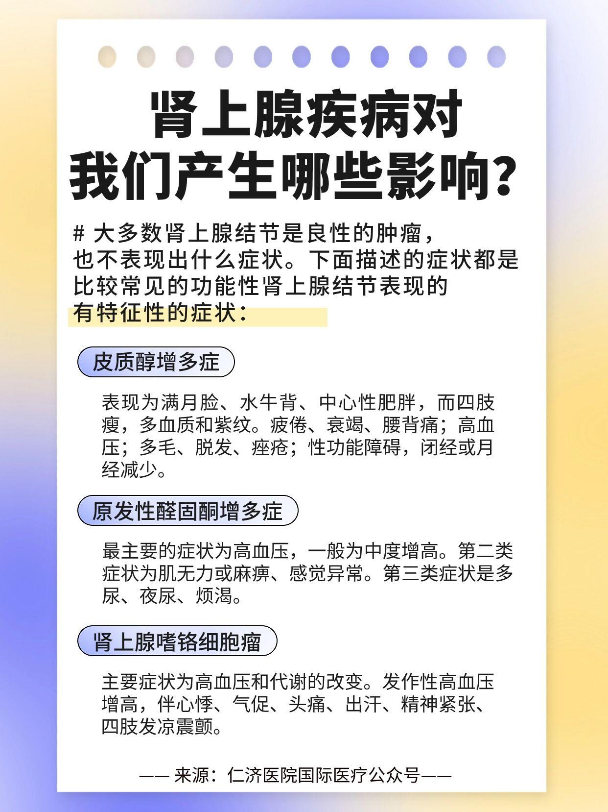 3.哪些肾上腺结节需要手术? 4.科室介绍,医生介绍,门诊时间 5.