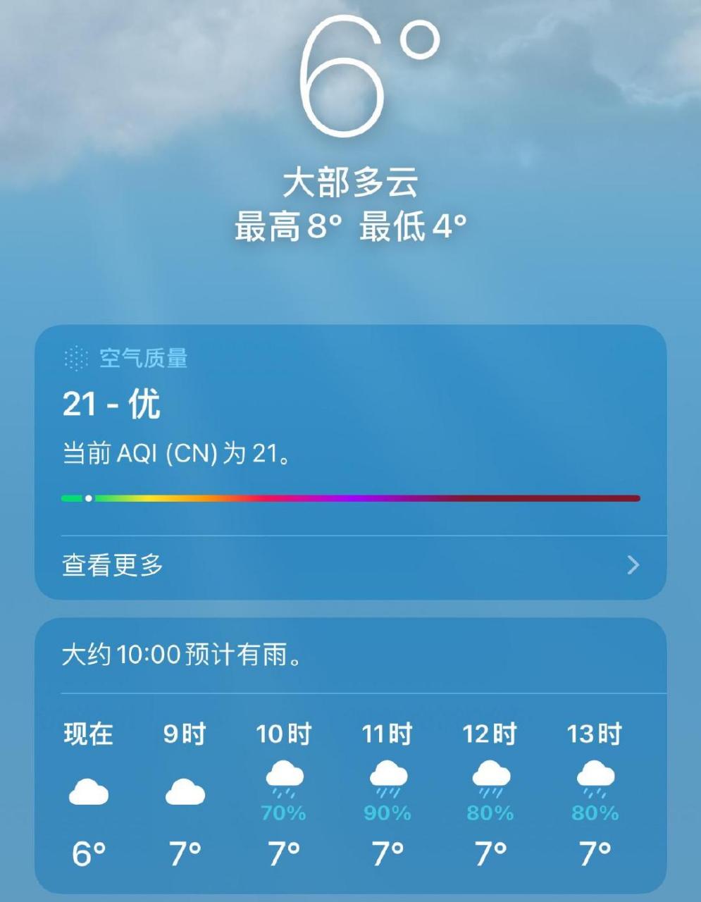 【全市天气预报#宁波天气#今天阴有时有小雨,部分高海拔山区阴有时