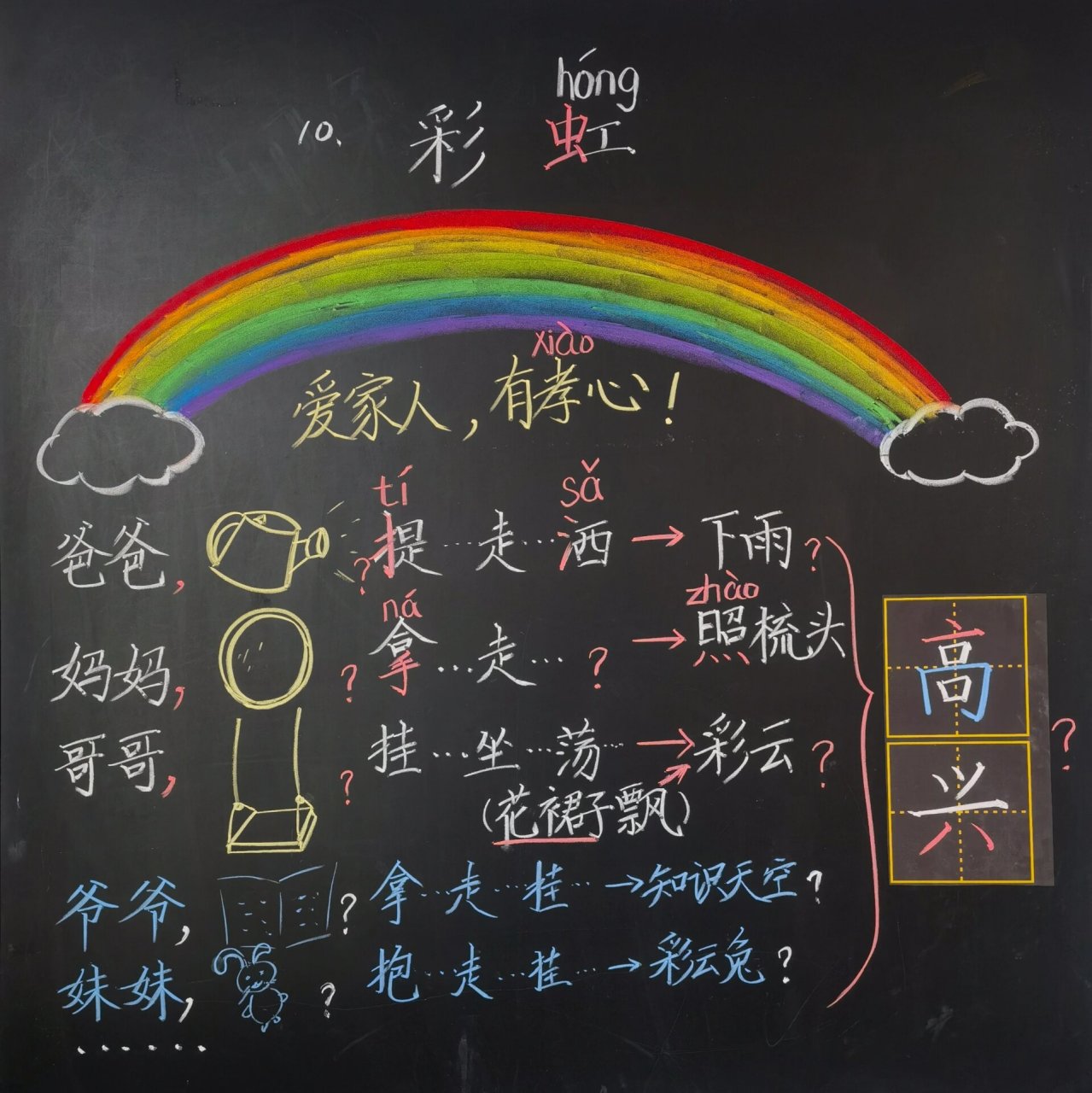一年级下册《彩虹》板书设计