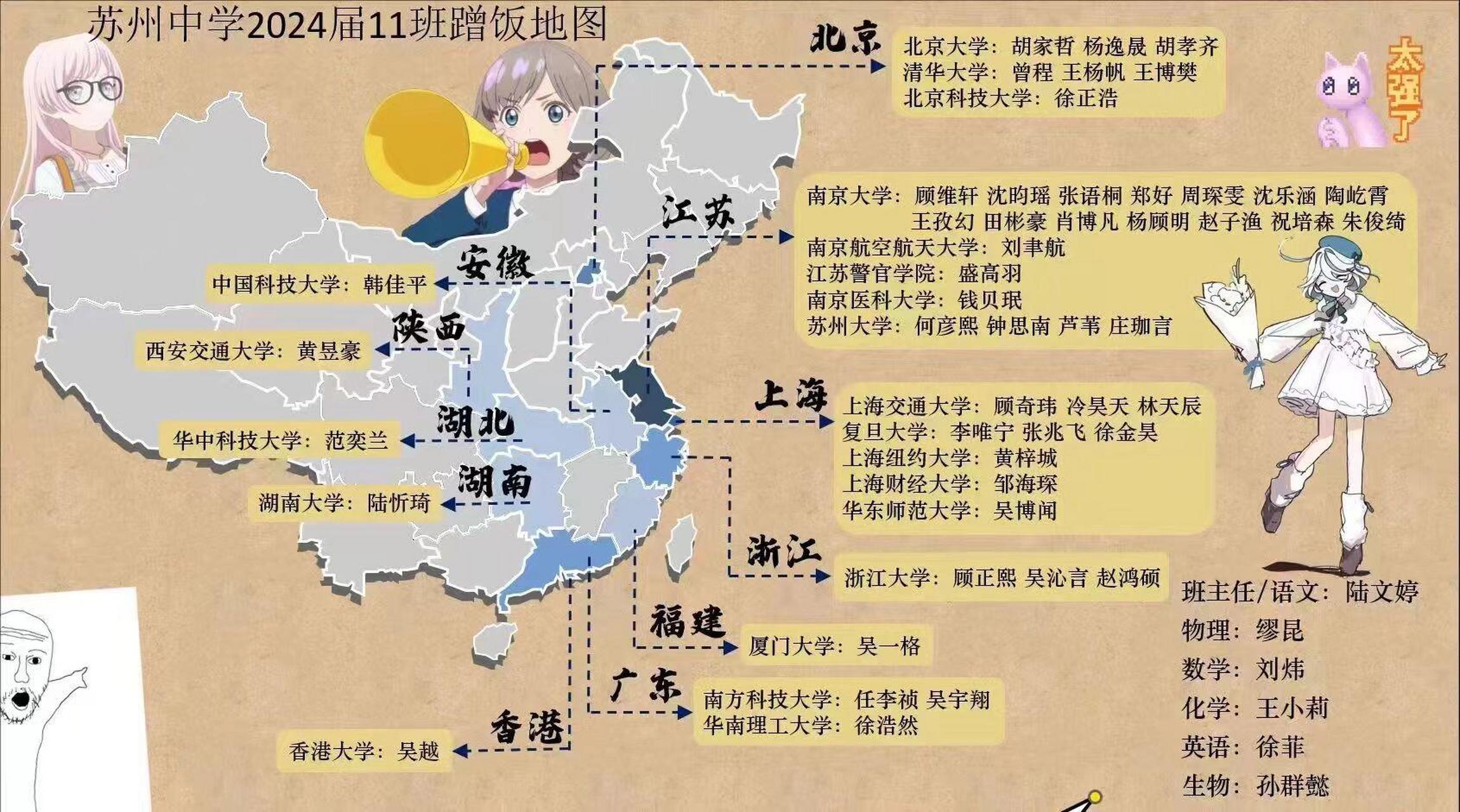 今年的各高校蹭饭图出炉啦! #孩子教育# #高考# #苏州高考