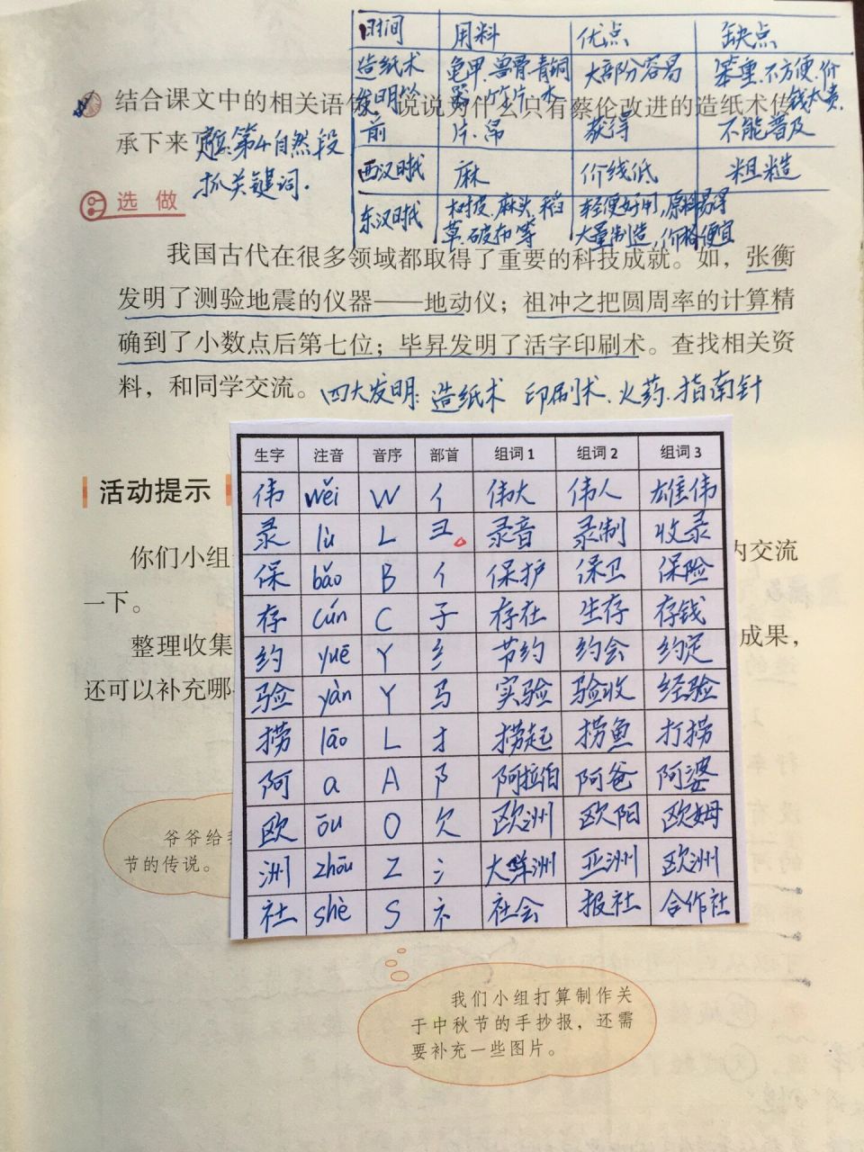 生字预习,备课,课堂笔记,三下10《纸的发明》