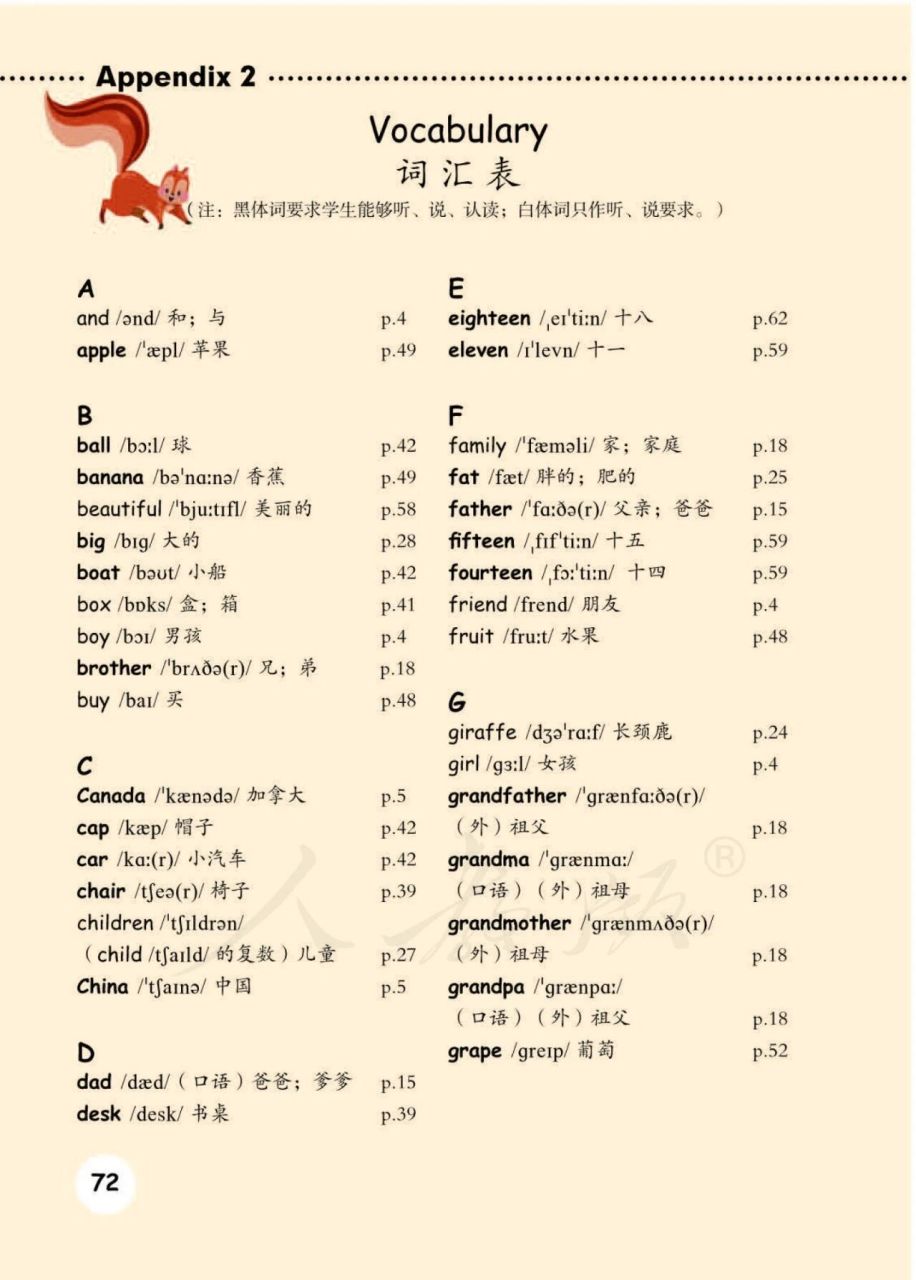 人教版三年级下册英语词汇表