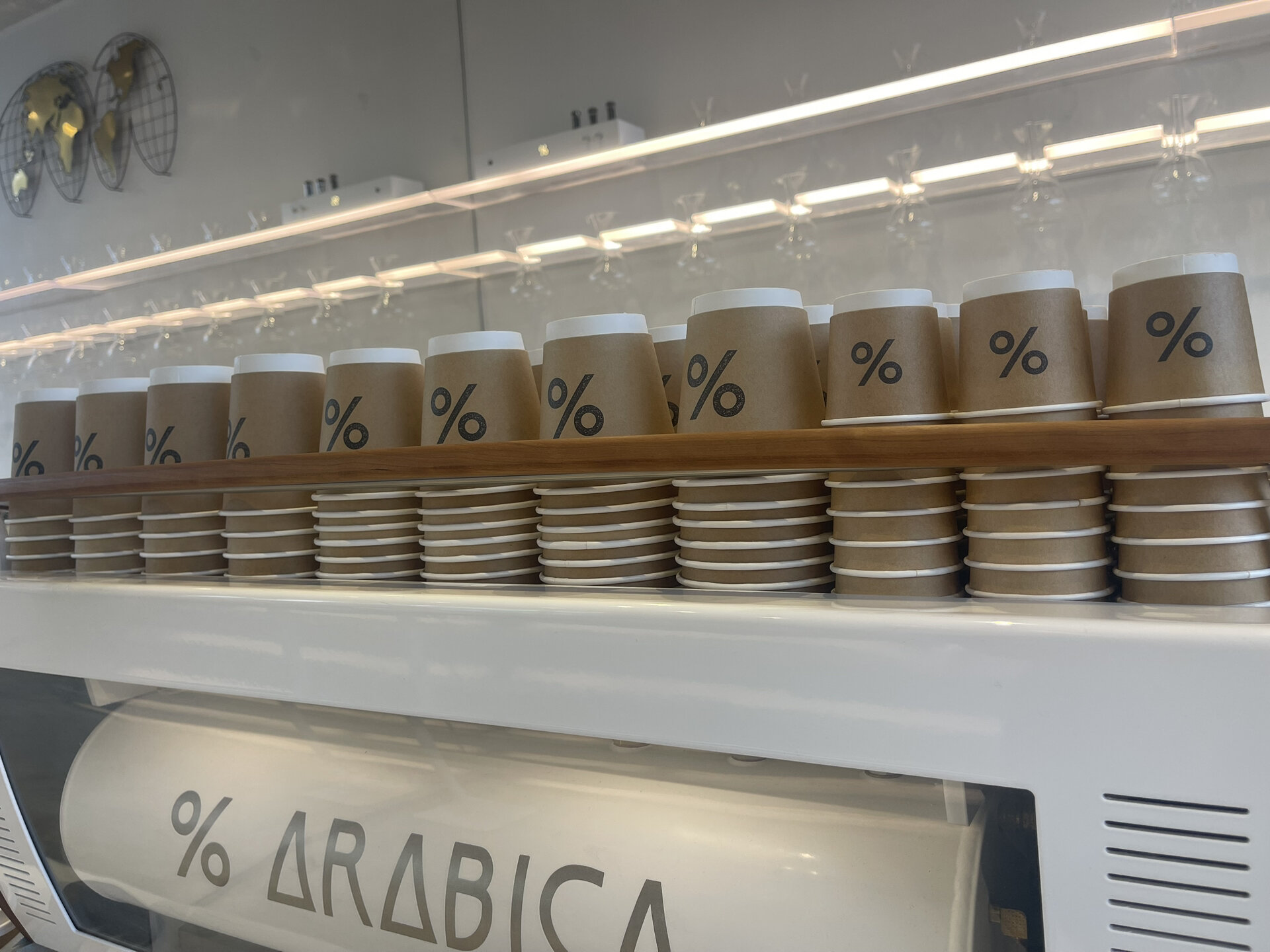 请正确念出%咖啡的名字 你晓不晓得 %arabica咋个念? 百分比?百分号?