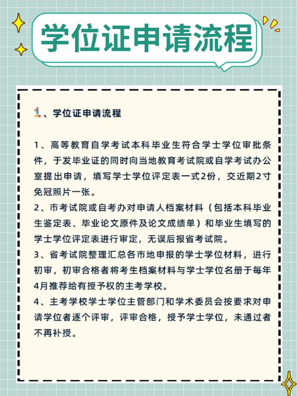 今天给大家整理了毕业证/学位证的申请流程 滑动上图