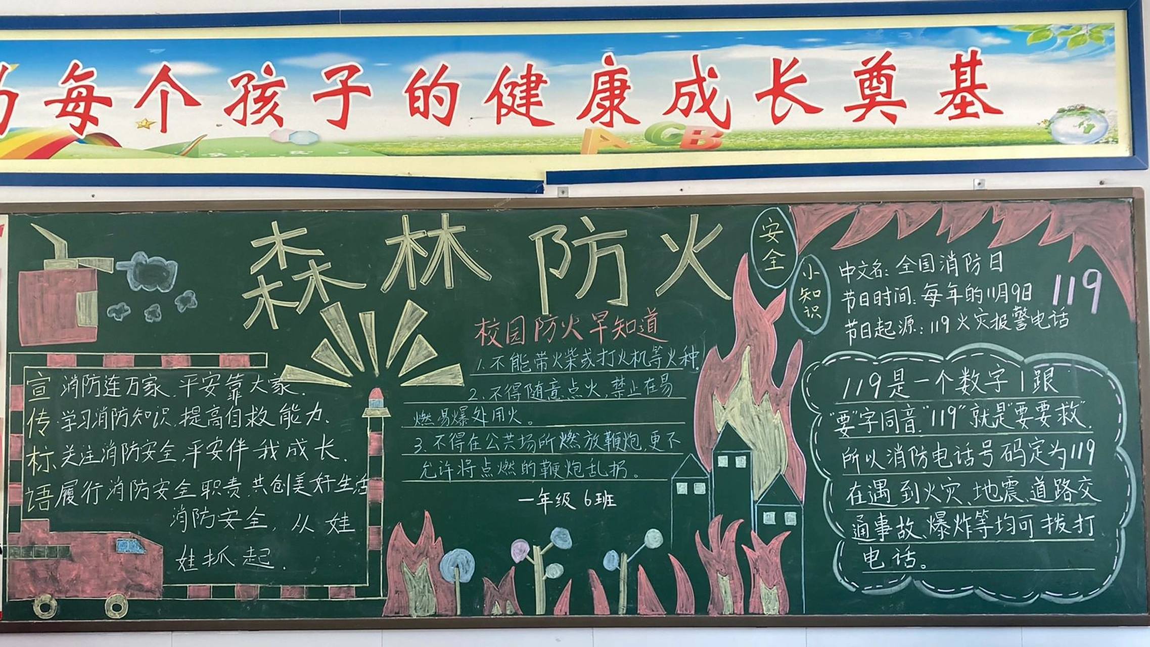 森林防火主题黑板报