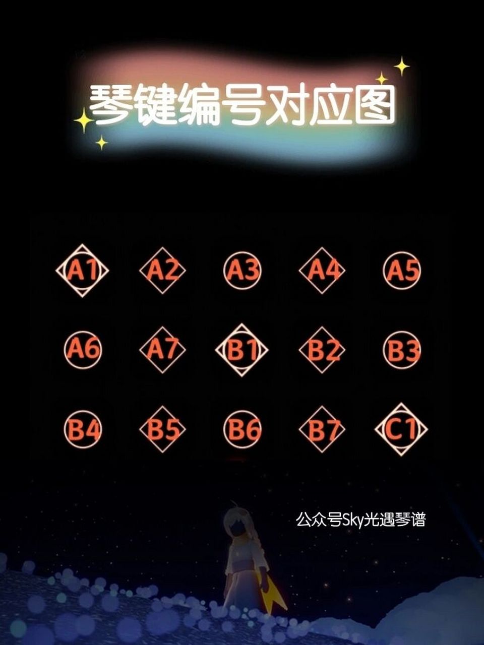 光遇琴谱《好运来》 光遇乐谱《好运来》