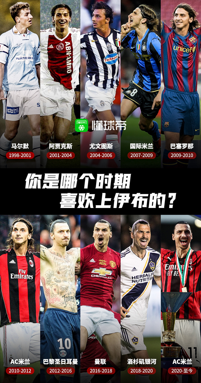 [照相机]  #伊布宣布退役##懂球帝海报