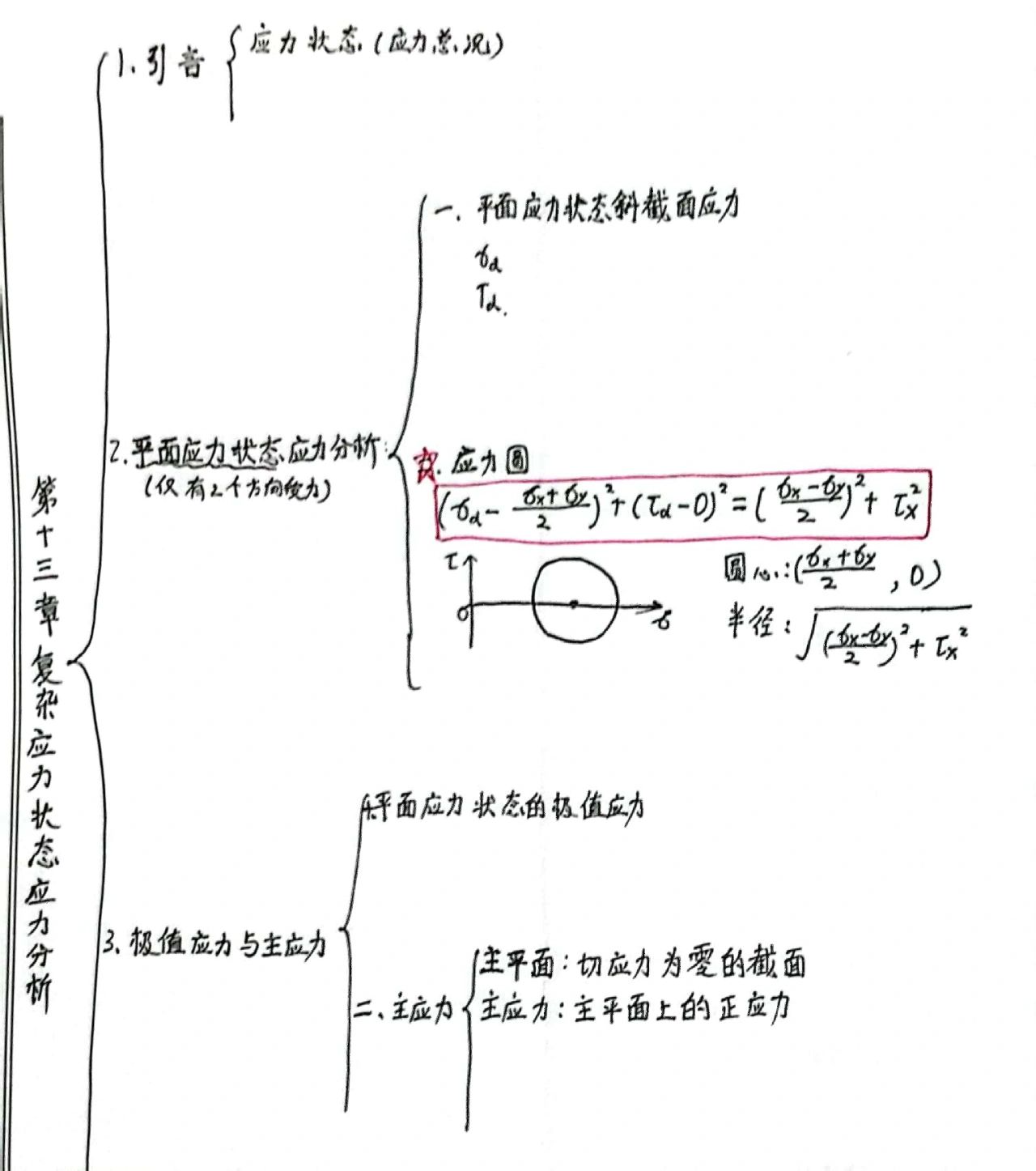 《工程力学》第11,12,13,15章82思维导图