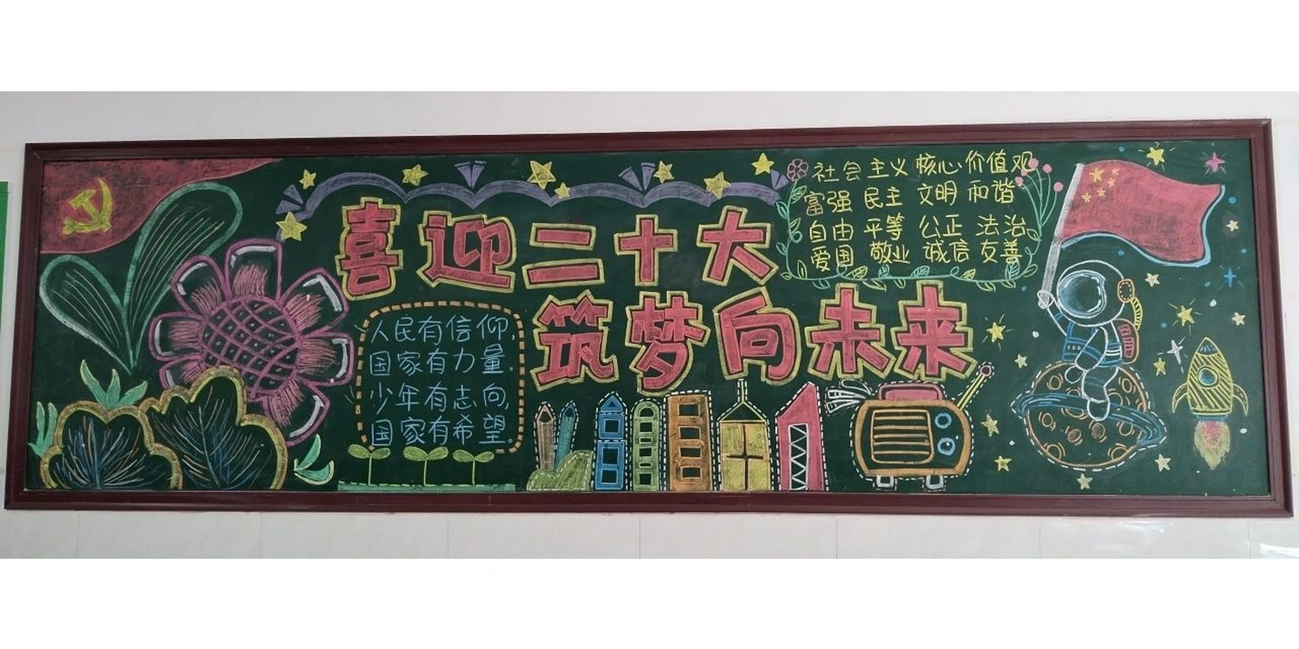 喜迎二十大,筑梦向未来  黑板报 喜迎二十大,筑梦向未来黑板报