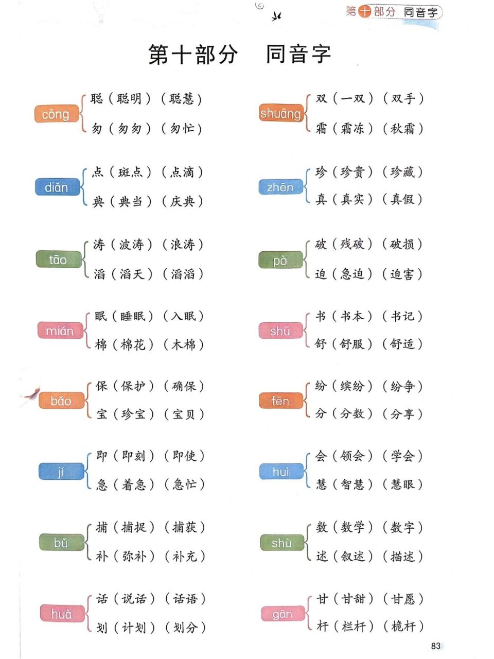 三年级上册语文同音字汇总 三年级上册语文同音字汇总!