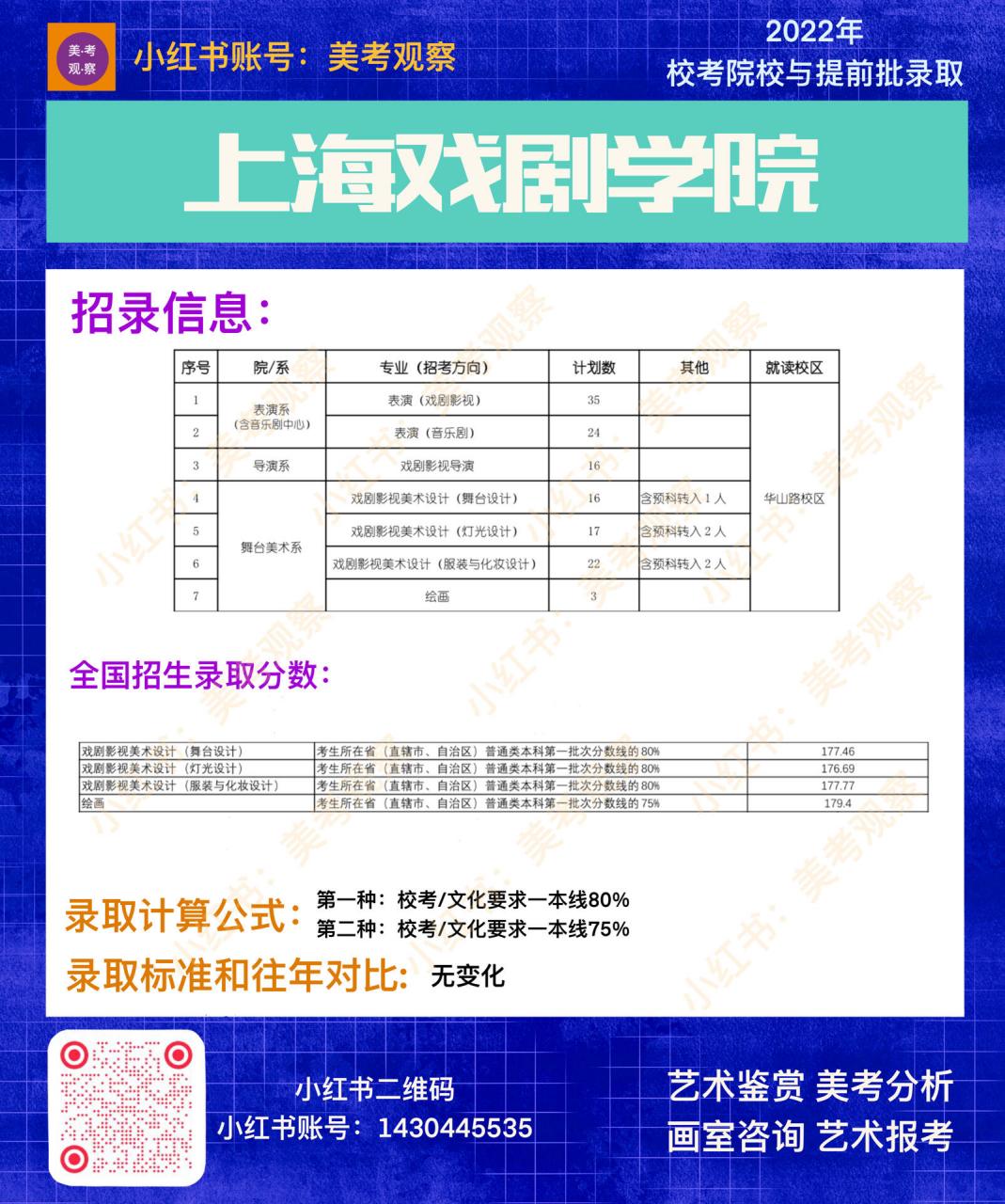 上海戏剧学院初中招生图片