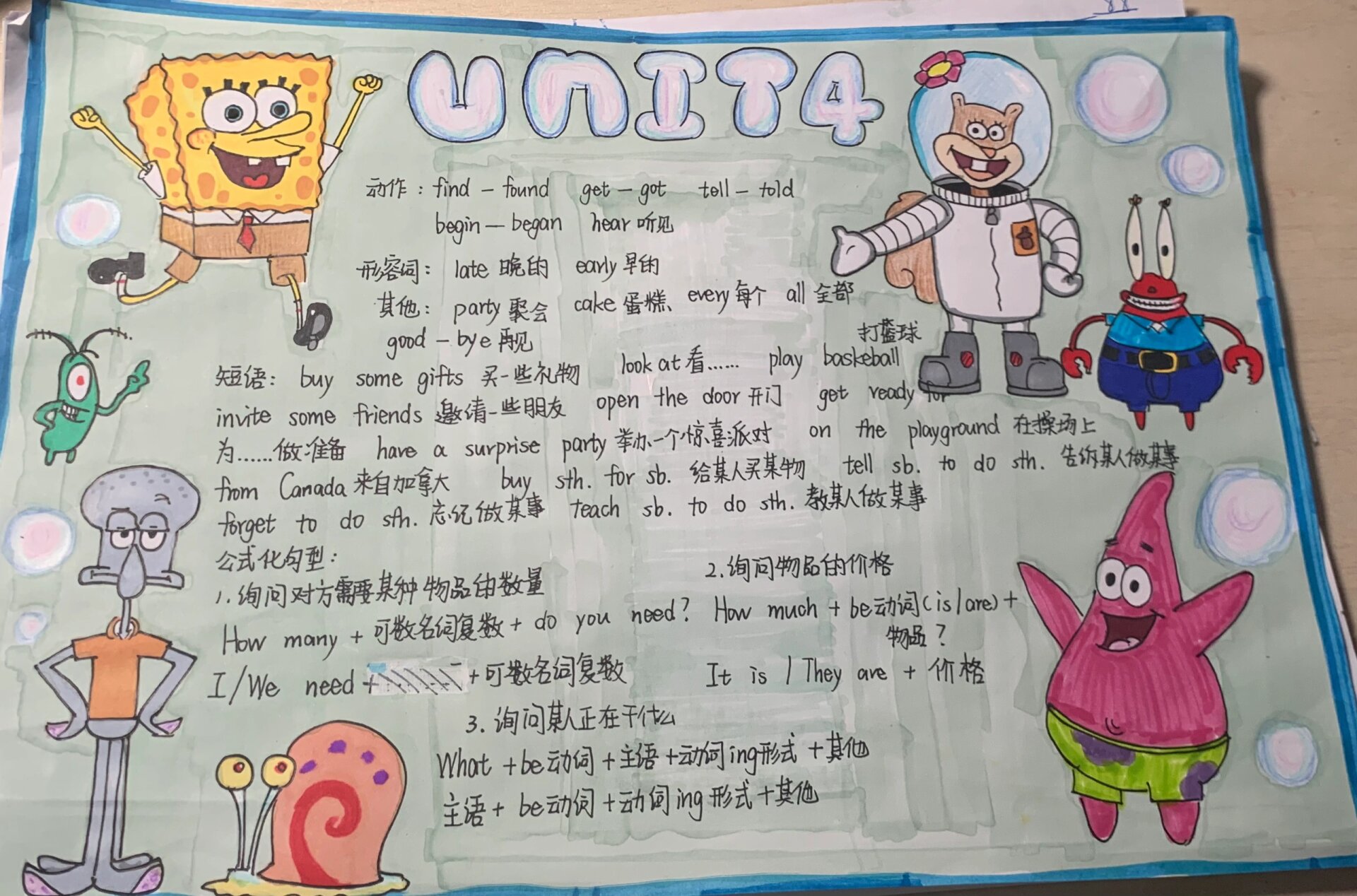 海绵宝宝风格手抄报🤓