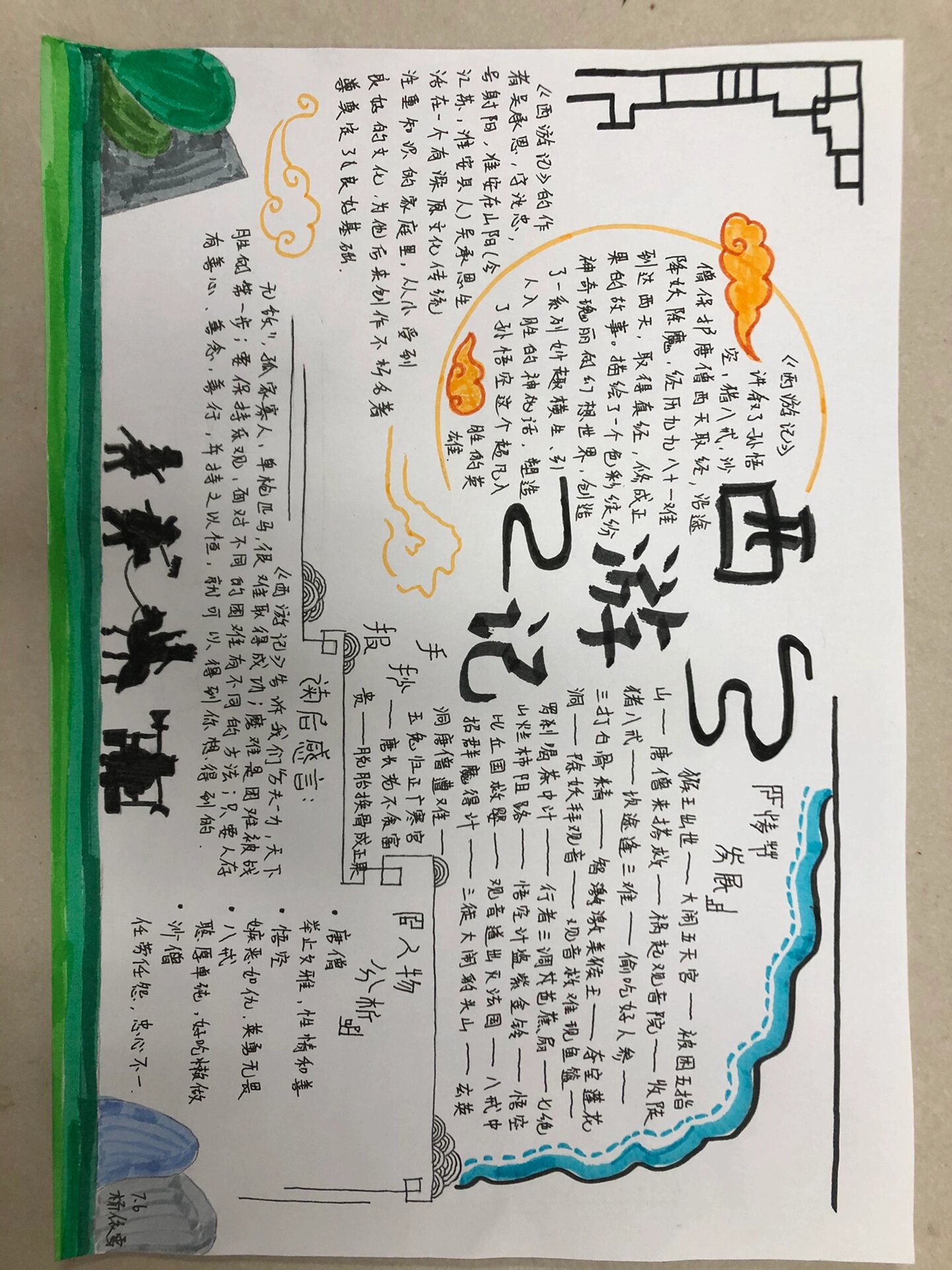 七上《西游记》导读思维导图