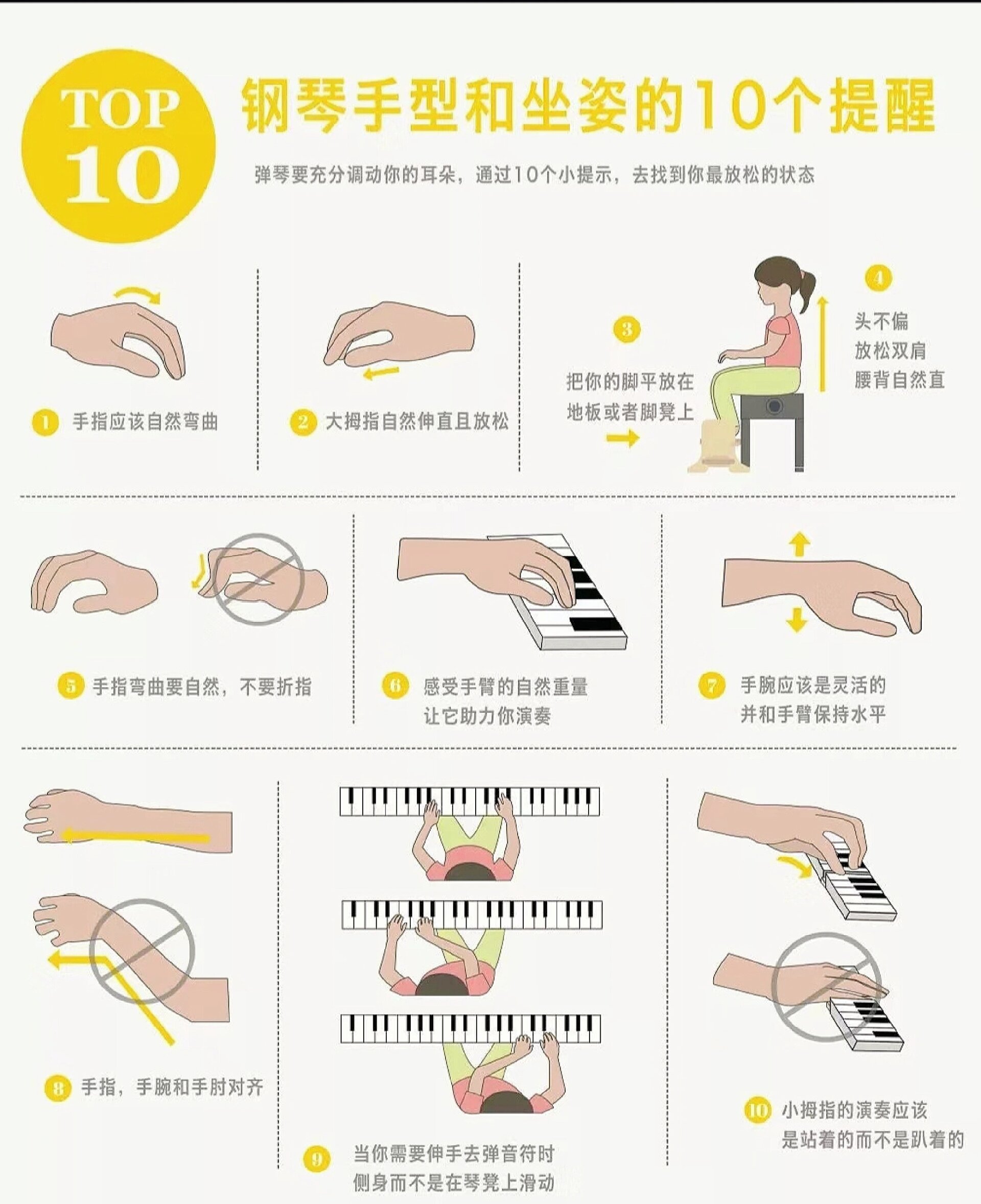 初学弹钢琴正确的手型图片