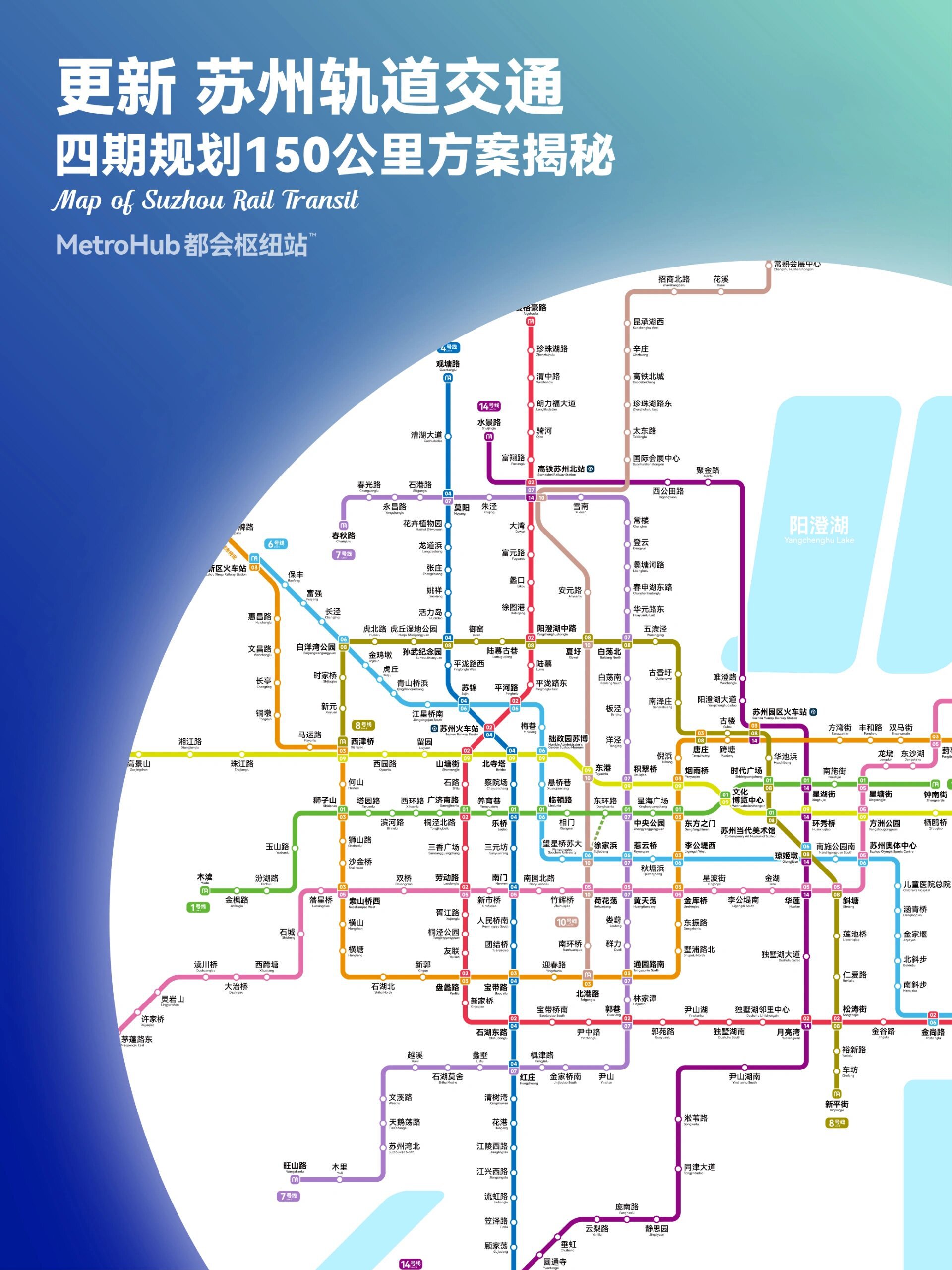 10号线北港路以南也被取消, 而3号线西北延长至硕放机场的线路提至本