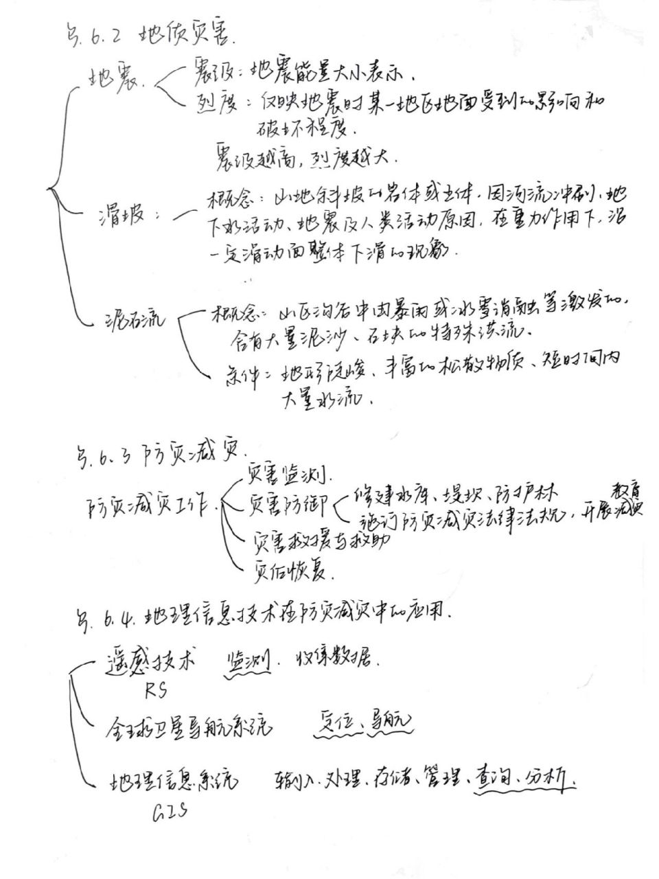 地理自然灾害思维导图图片