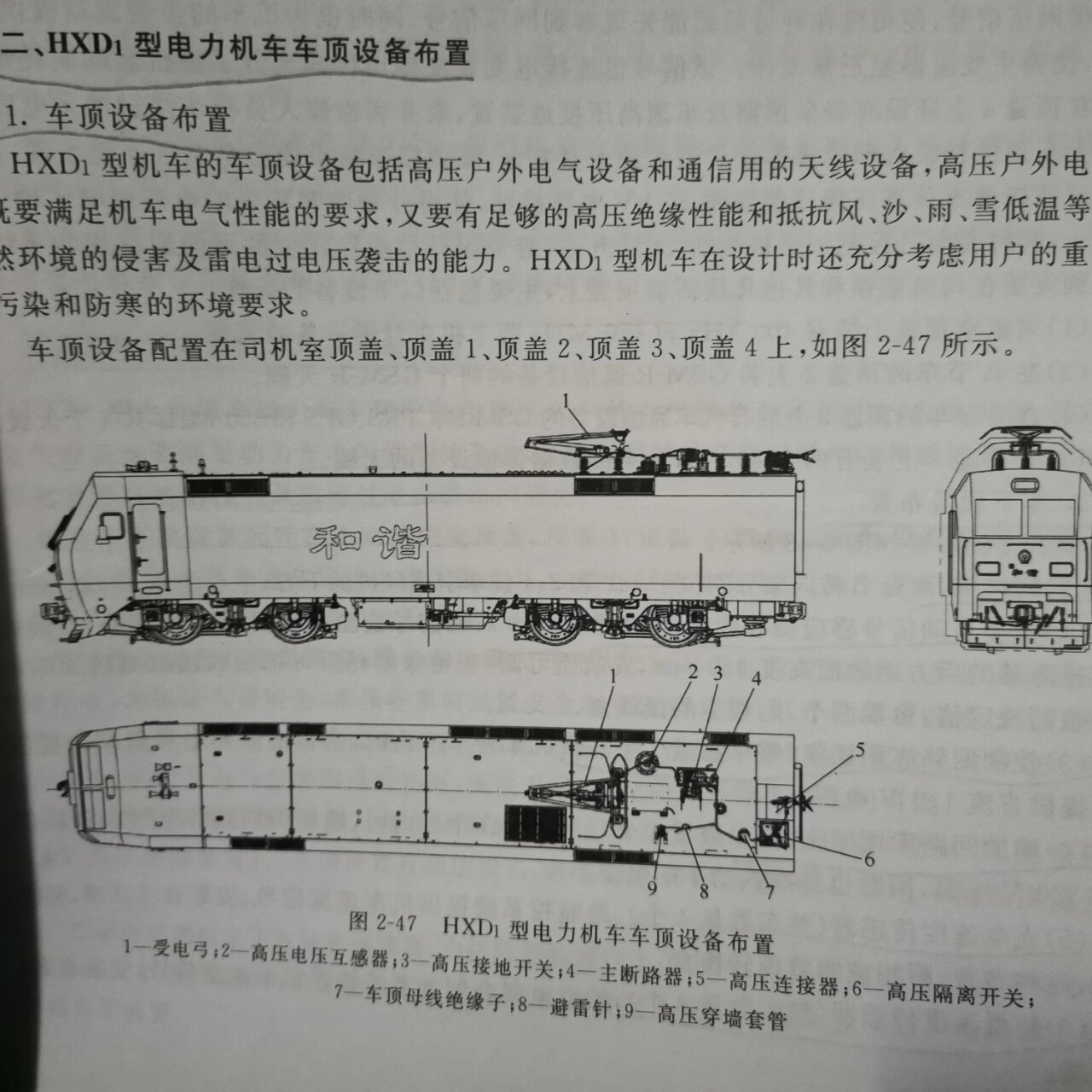 hxd1型电力机车参数图片