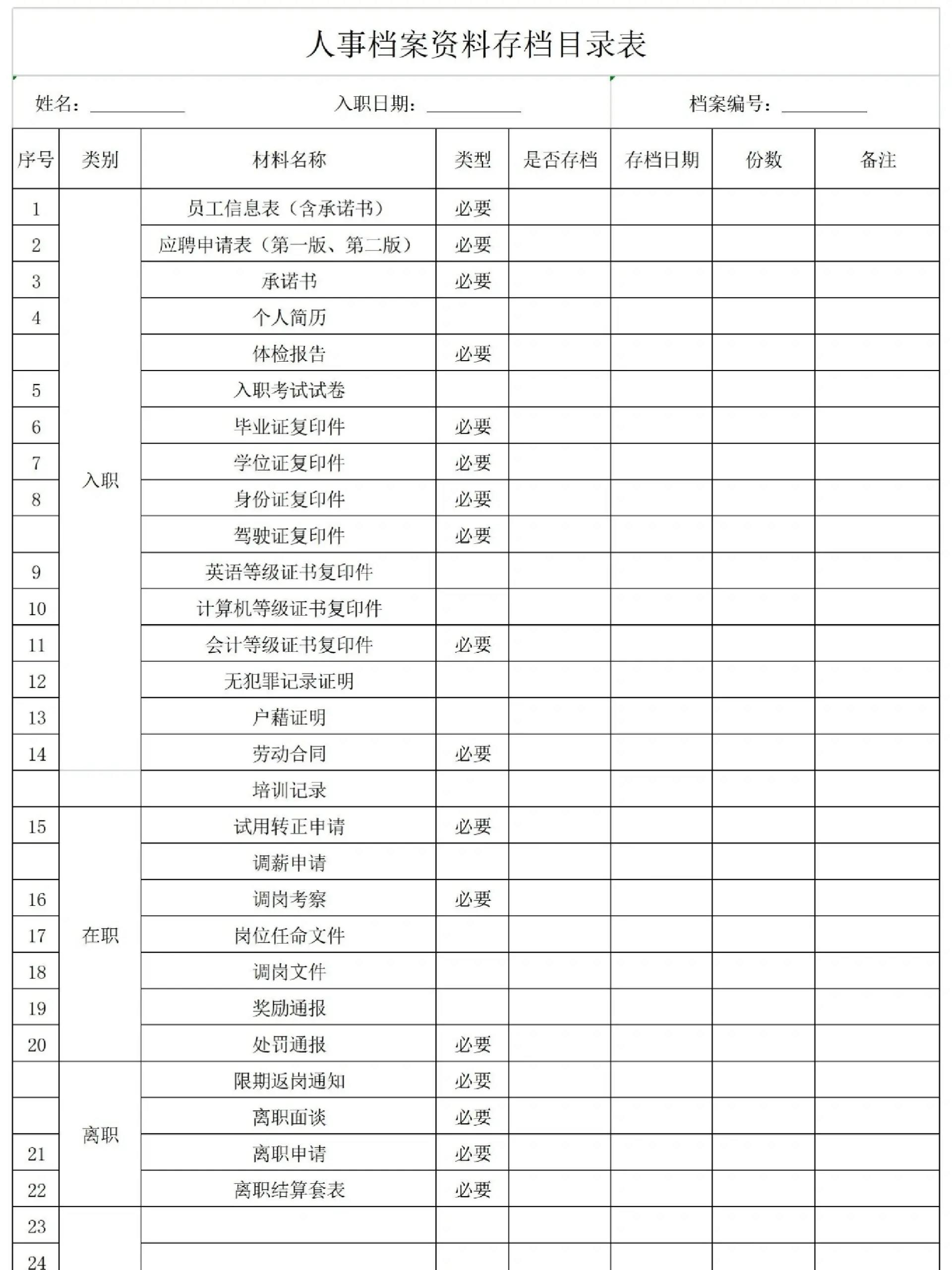 档案目录编号模板