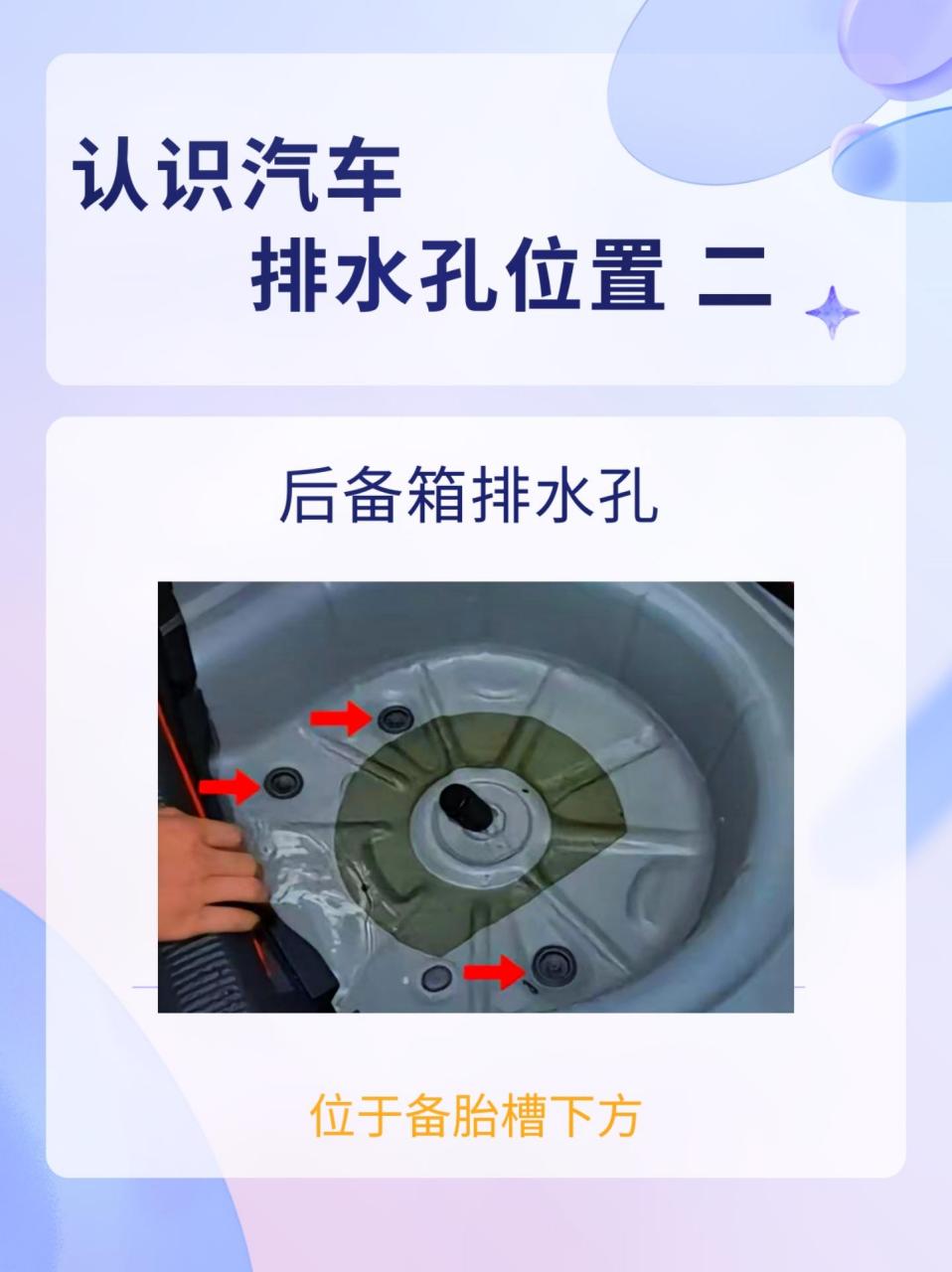 天窗排水孔一般位于天窗四个角4.