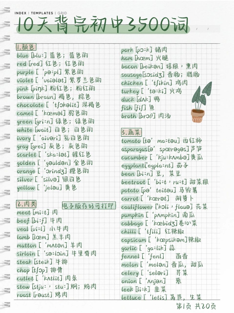 初中英语3500个基础词汇!初中全部要考的必背单词!寒假逆袭!