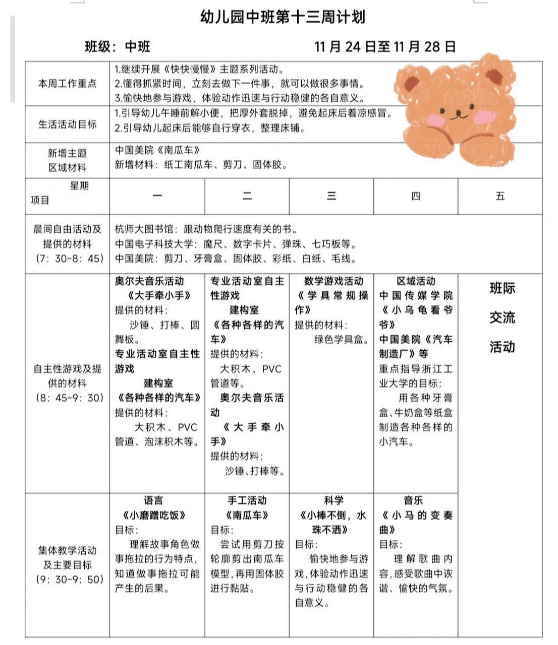 幼儿园中班周计划表(十三,十四,十五) 幼儿园中班周计划表更新中,需要