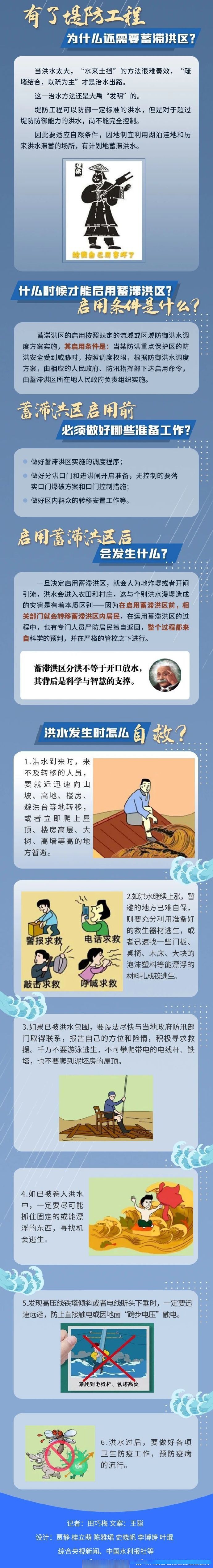 内蒙古应急分享#【和洪水相关的这些词 都是啥意思?