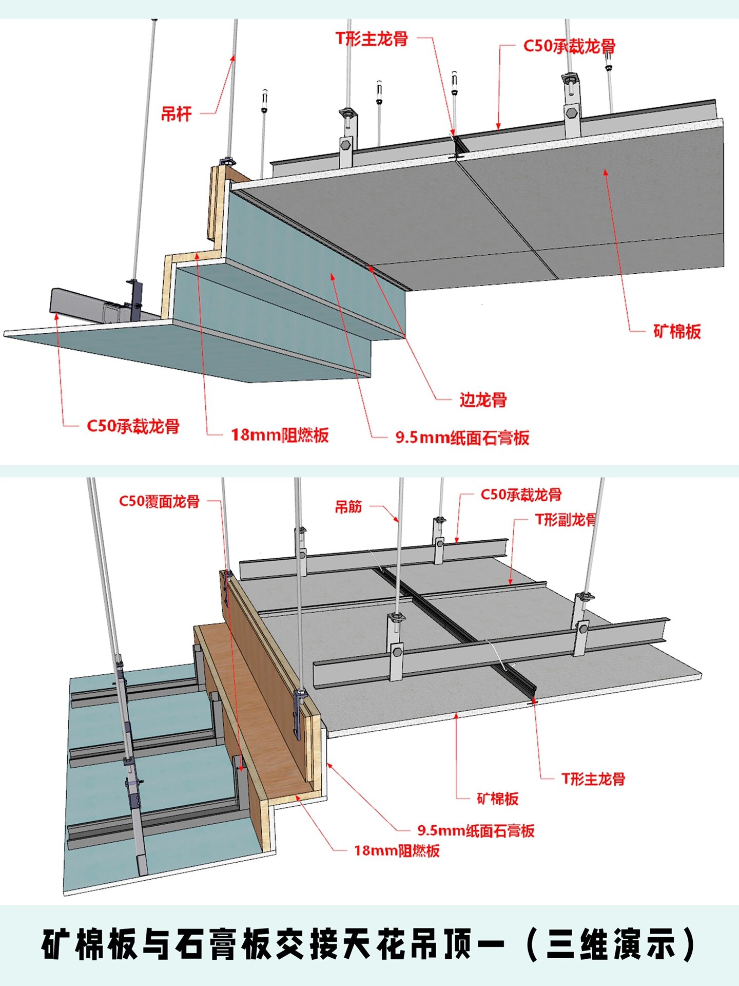 室内设计施工图矿棉板天花吊顶节点详图分享