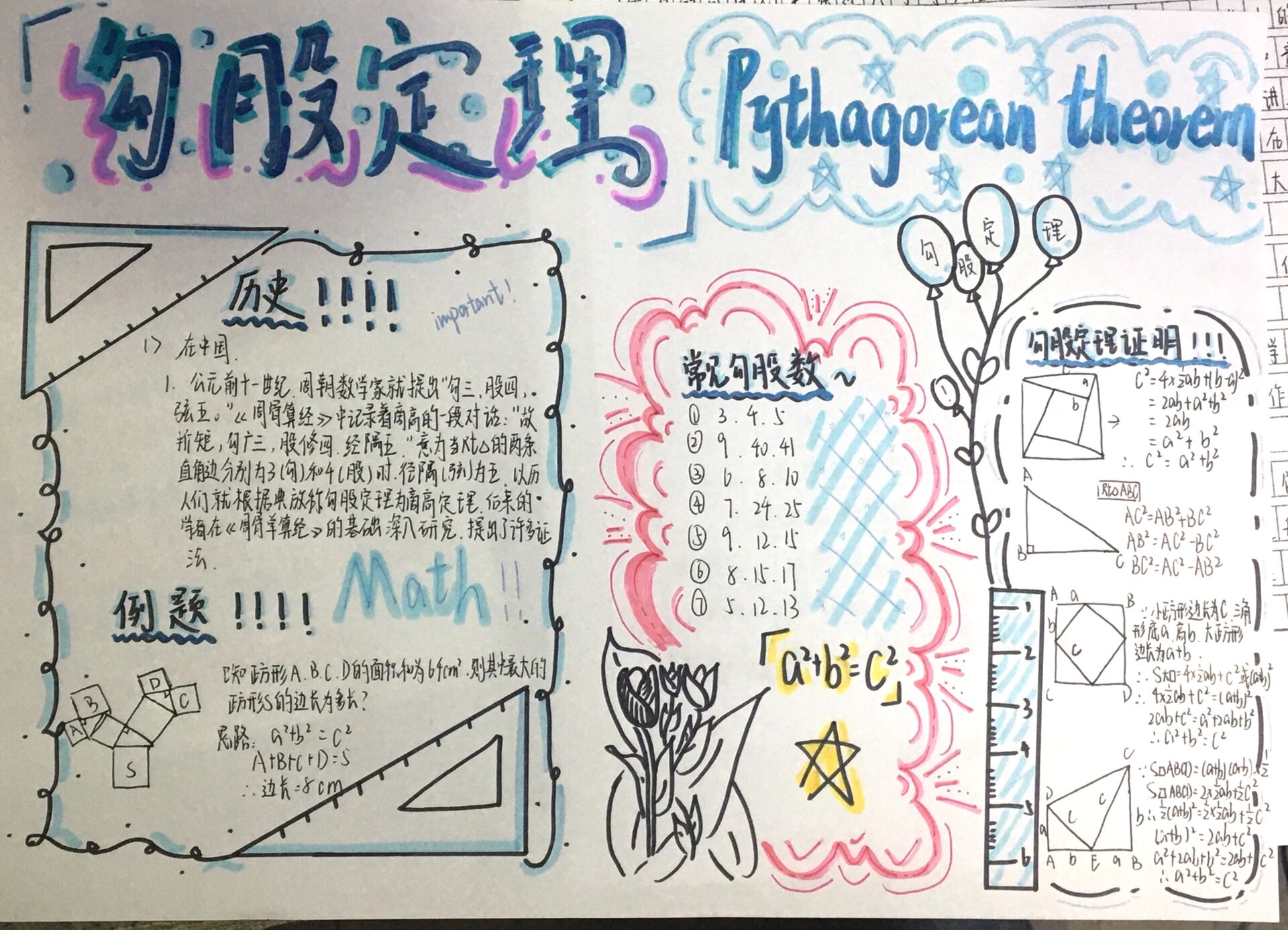 美丽的勾股定理手抄报图片