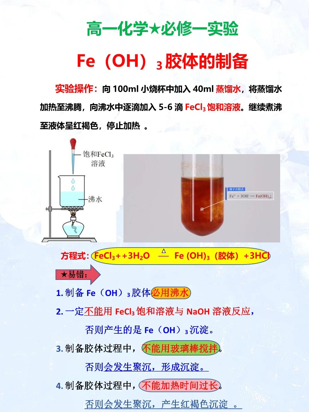 制备氢氧化铁胶体图片