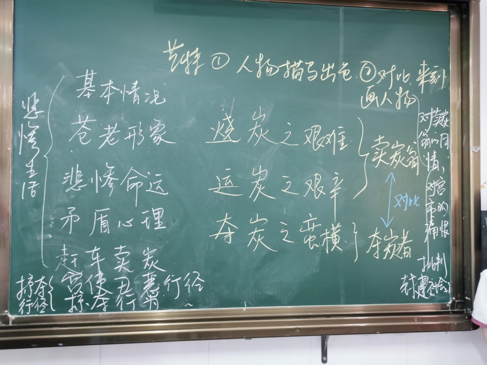 初二下《茅屋为秋风所破歌》《卖炭翁》板书 课堂设计 实际生成的板书