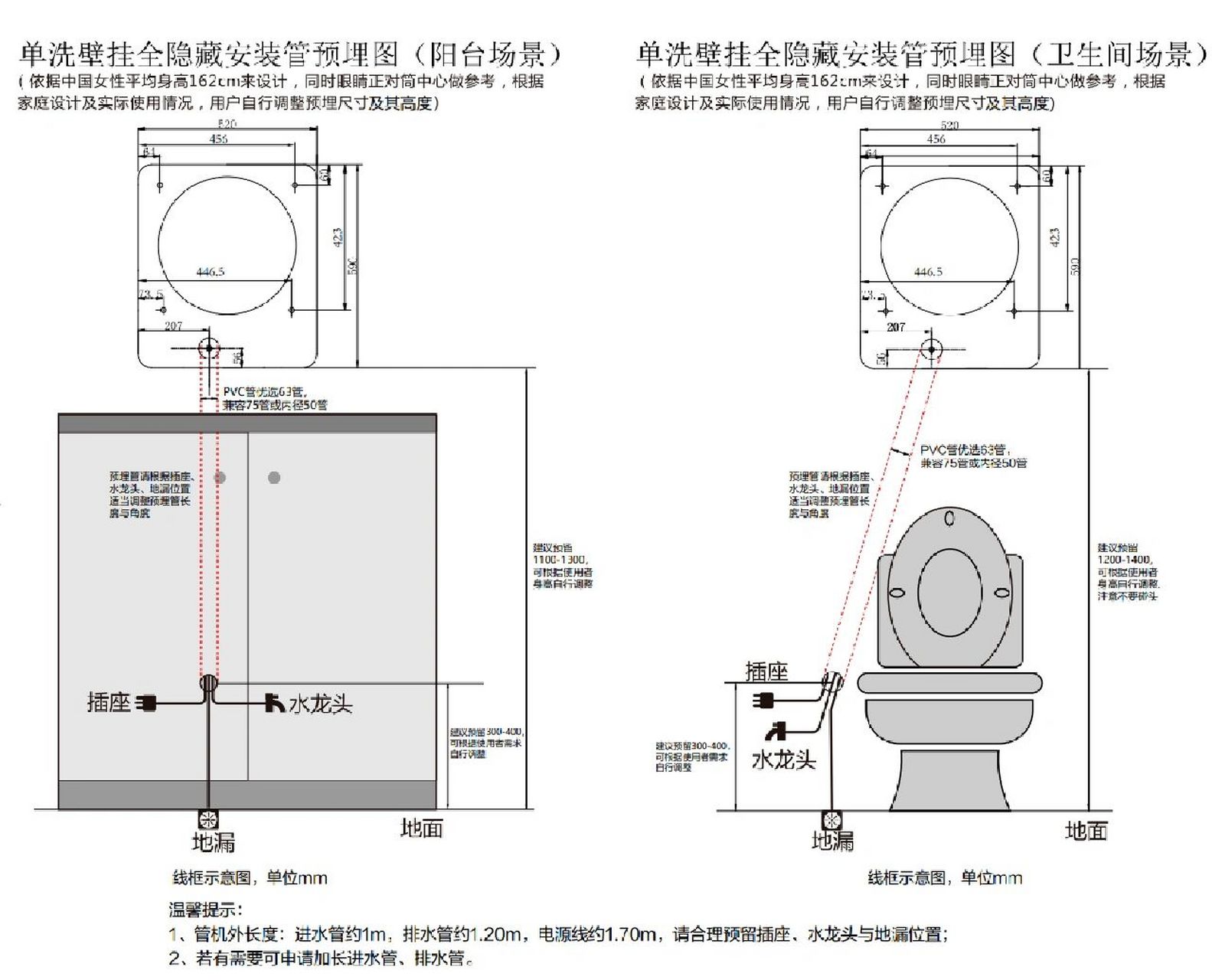 壁挂洗衣机给排水图解.下水预留图解