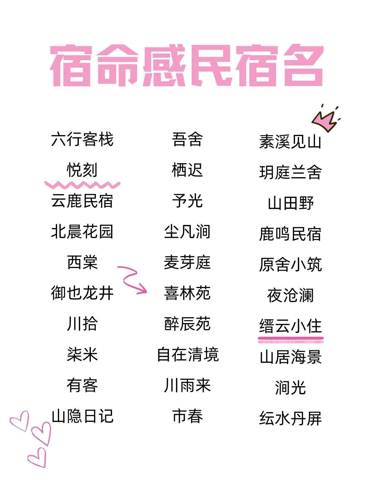 私藏已久压箱底的民宿好名字合集
