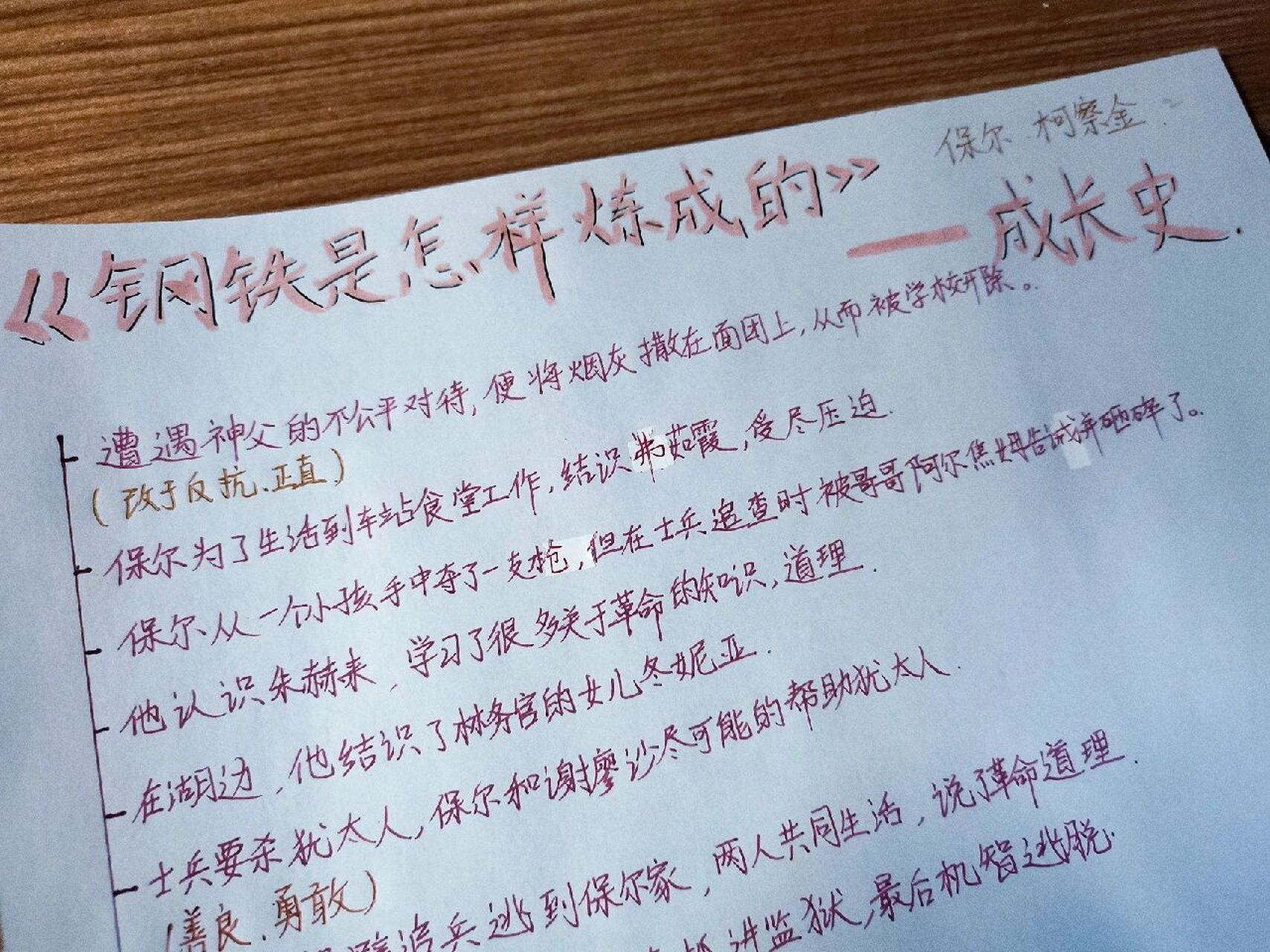 保尔的来信图片