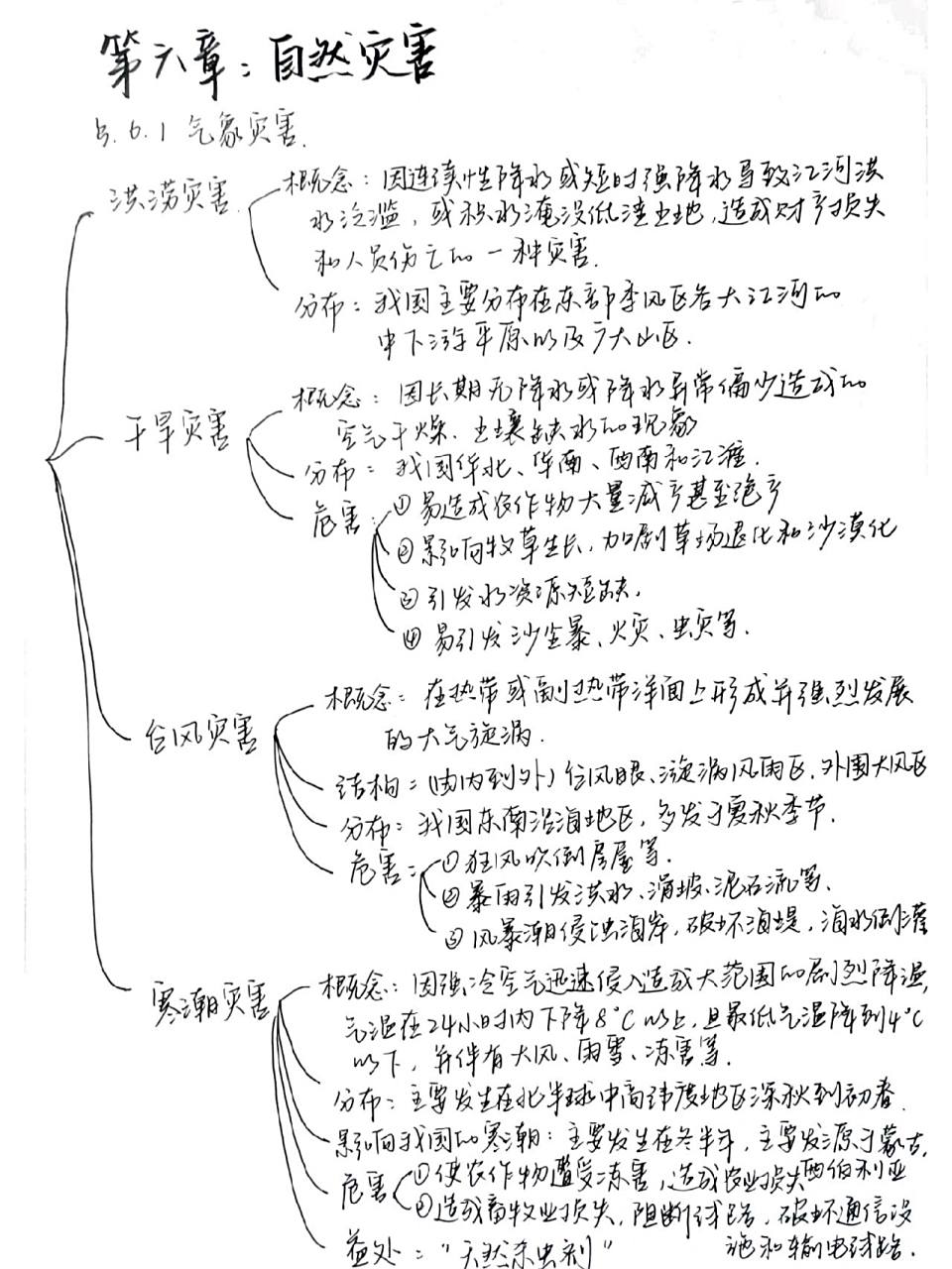高中地理必修一第六章思维导图 高中地理必修一第六章思维导图 自然