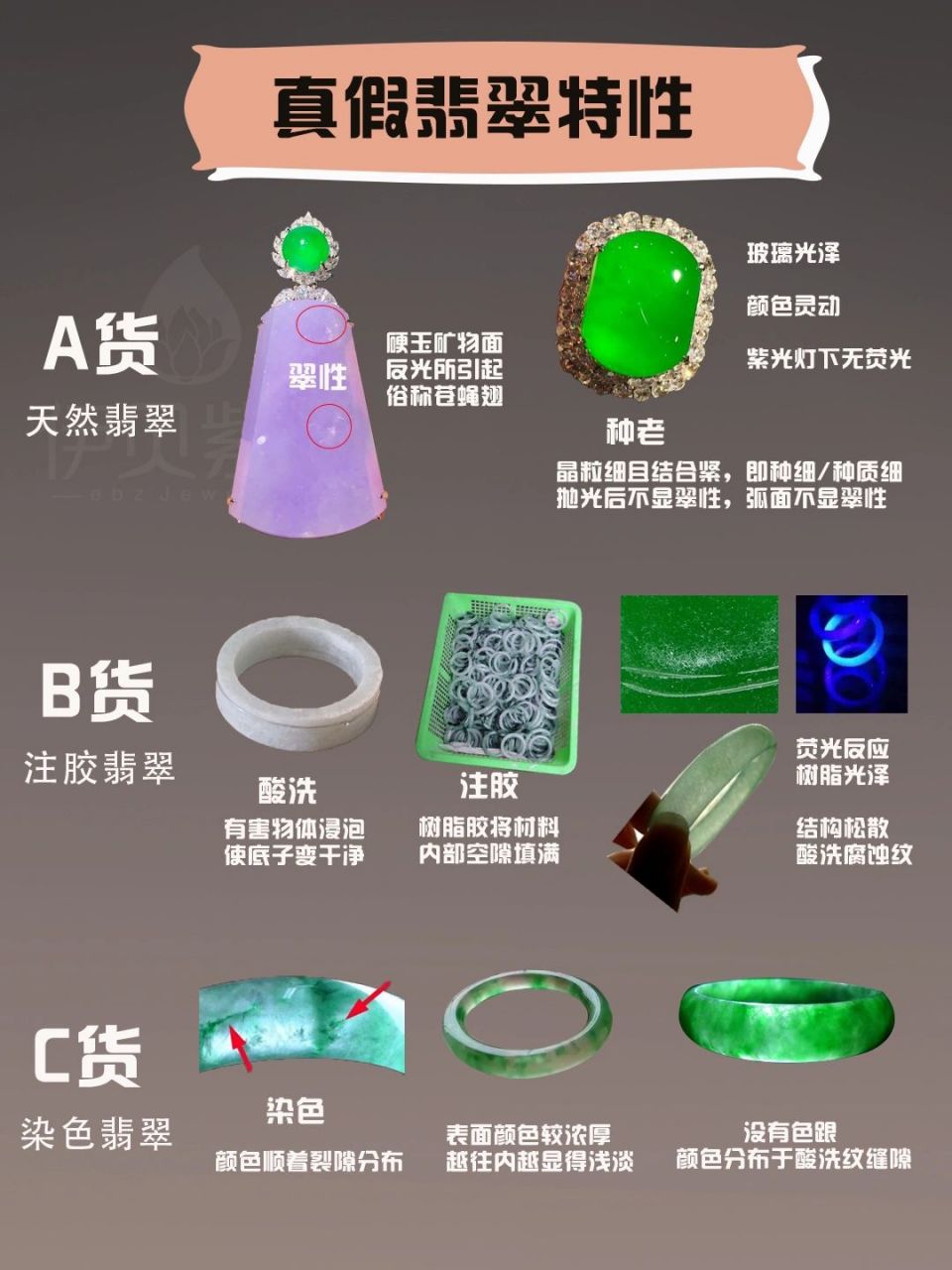 a货翡翠鉴别特征图片图片