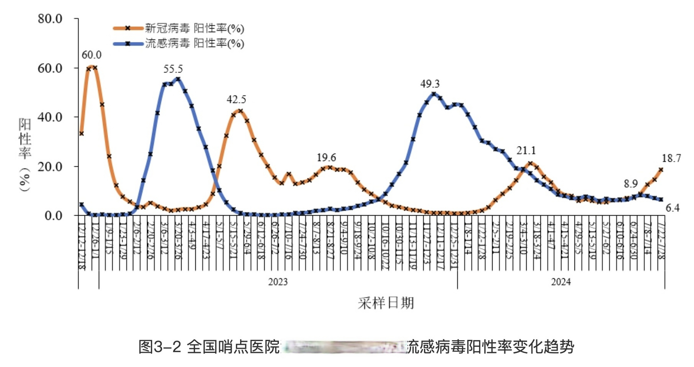 2021年7月疫情分布图图片