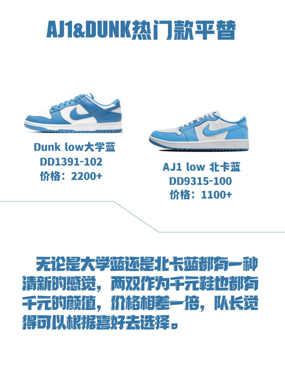 干货97低帮aj1&dunk热门款平替大合集 aj1与dunk都是队长比较喜欢的