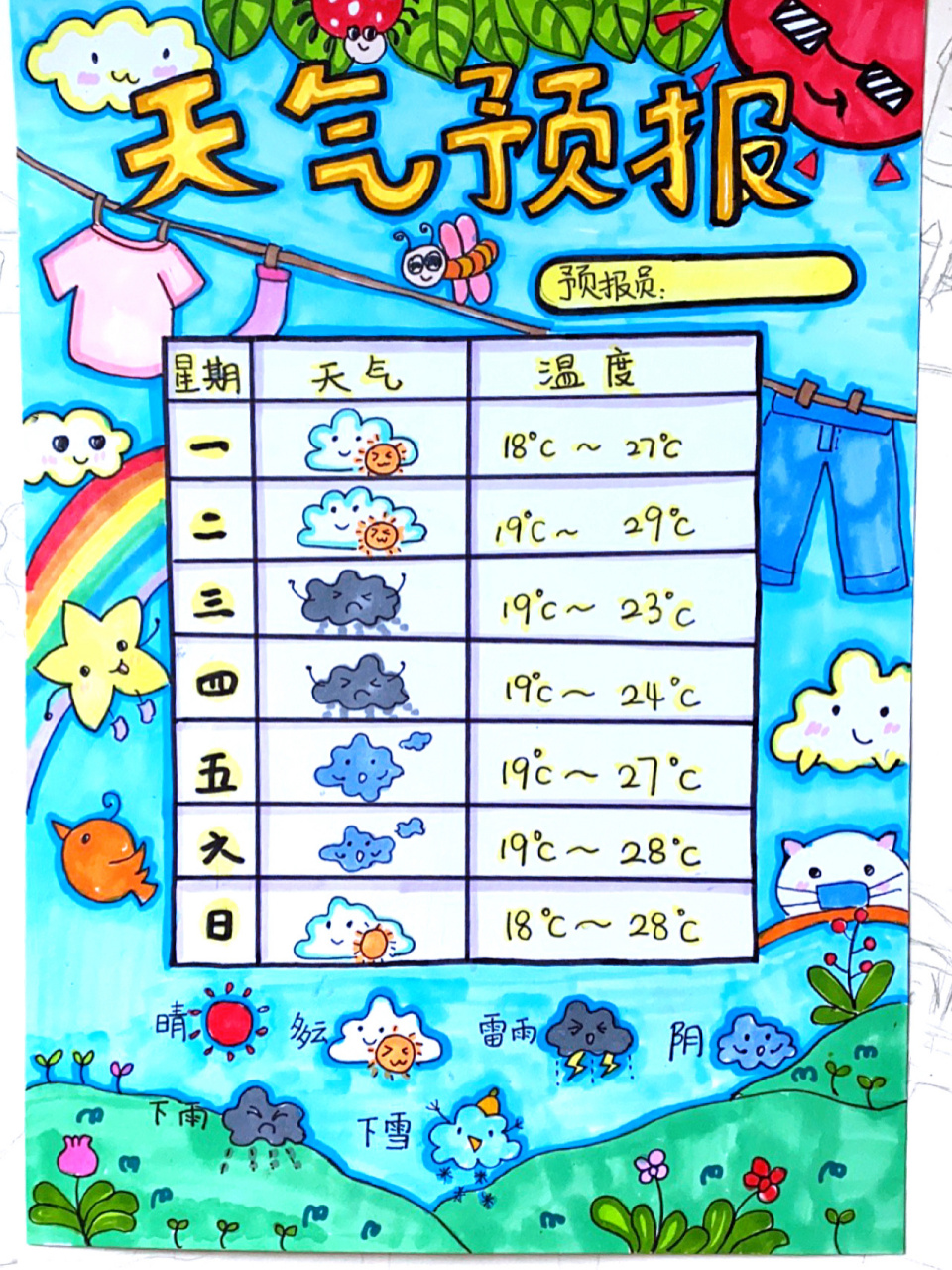 制作天气预报表手抄报图片