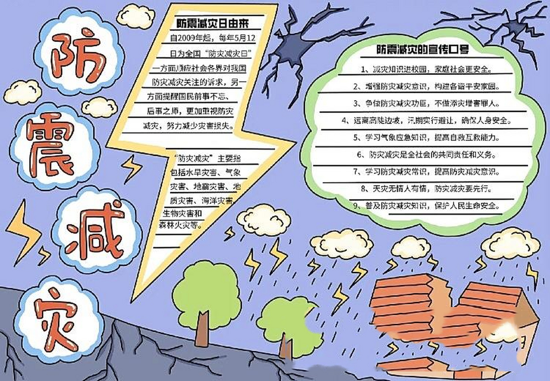 97全网最火小学生"防震减灾"手抄报大全 97全网最火小学生"防震