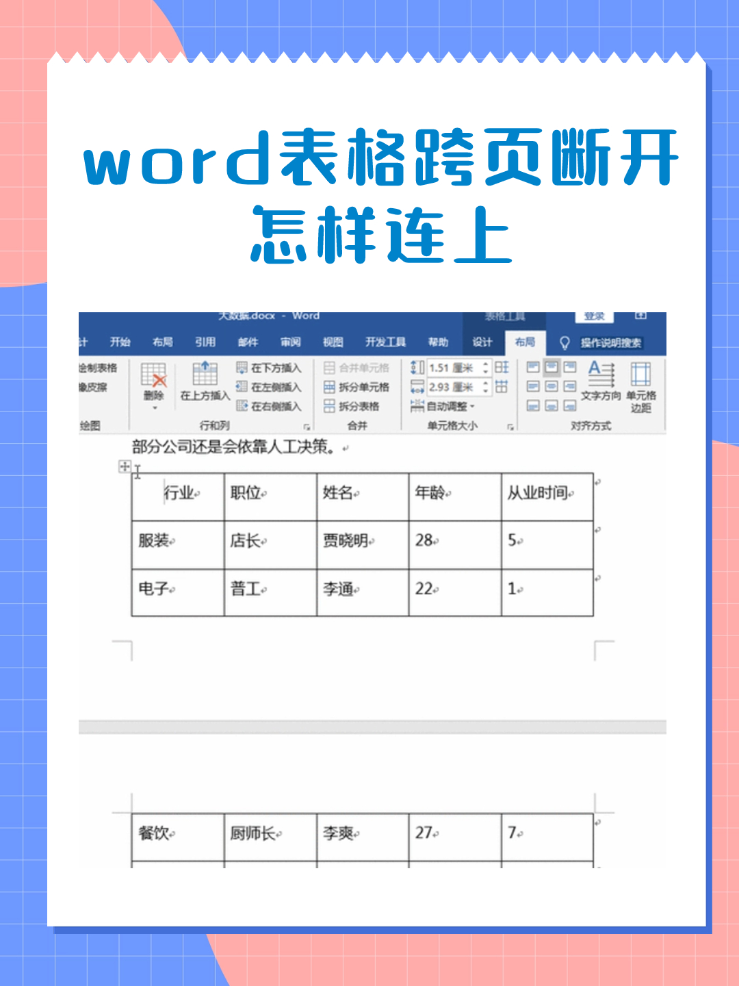 如何允许表格跨页断行