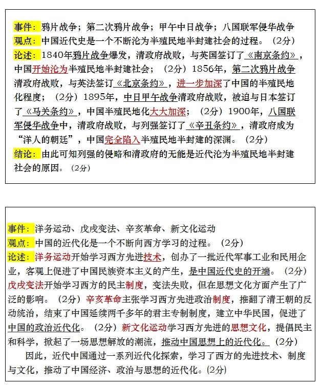 历史论述题详细步骤及实例讲解(历史论述题详细步骤及实例讲解图片)