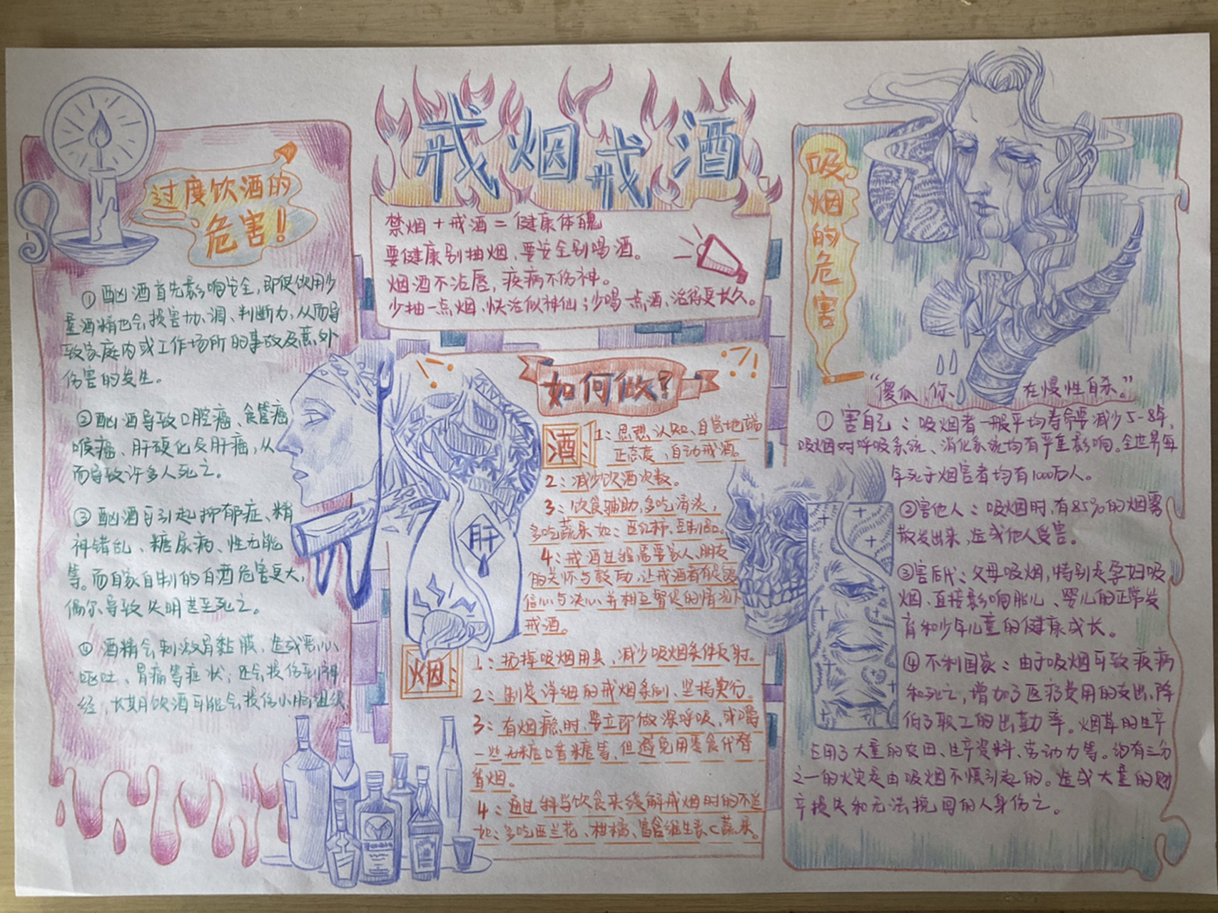 原创·戒烟戒酒主题手抄报·彩铅 (比赛作品禁止临摹和使用)🚬