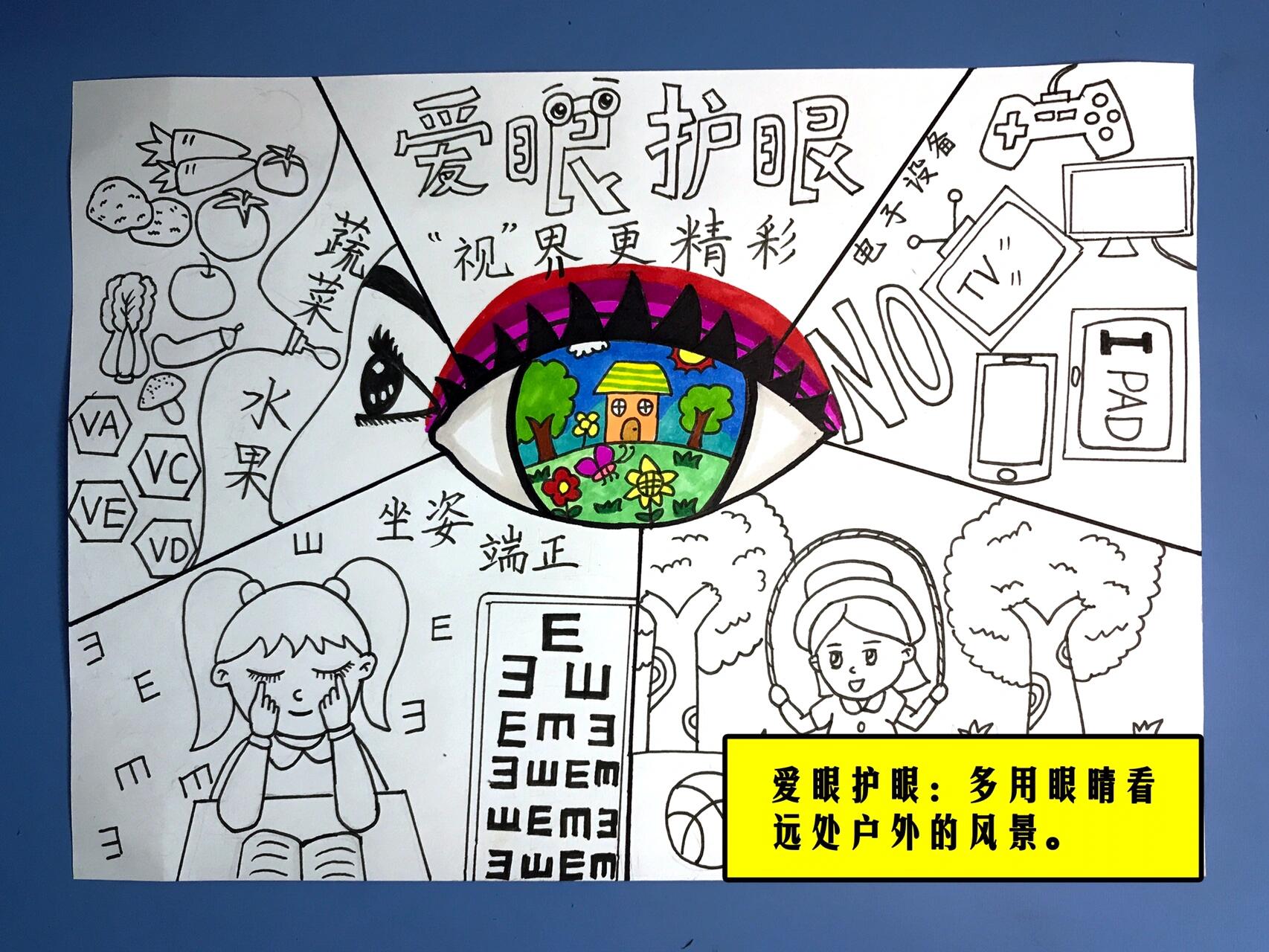 爱眼护眼主题画