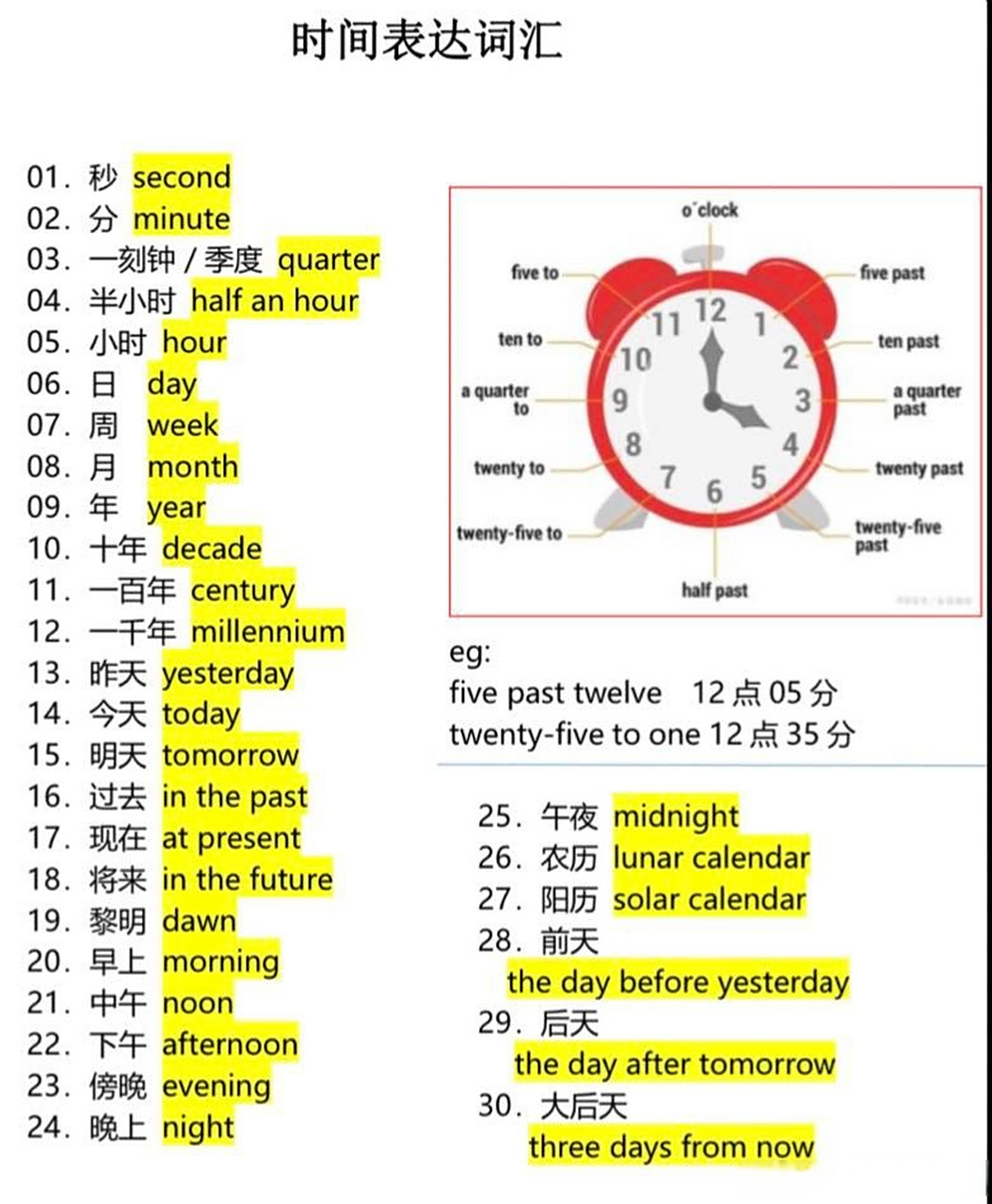 最全的"时间英文词汇"大盘点 #英语