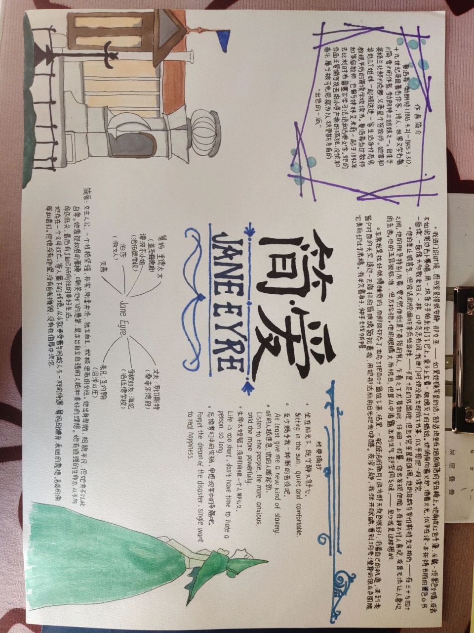 《简爱》手抄报   这个好像有点单调