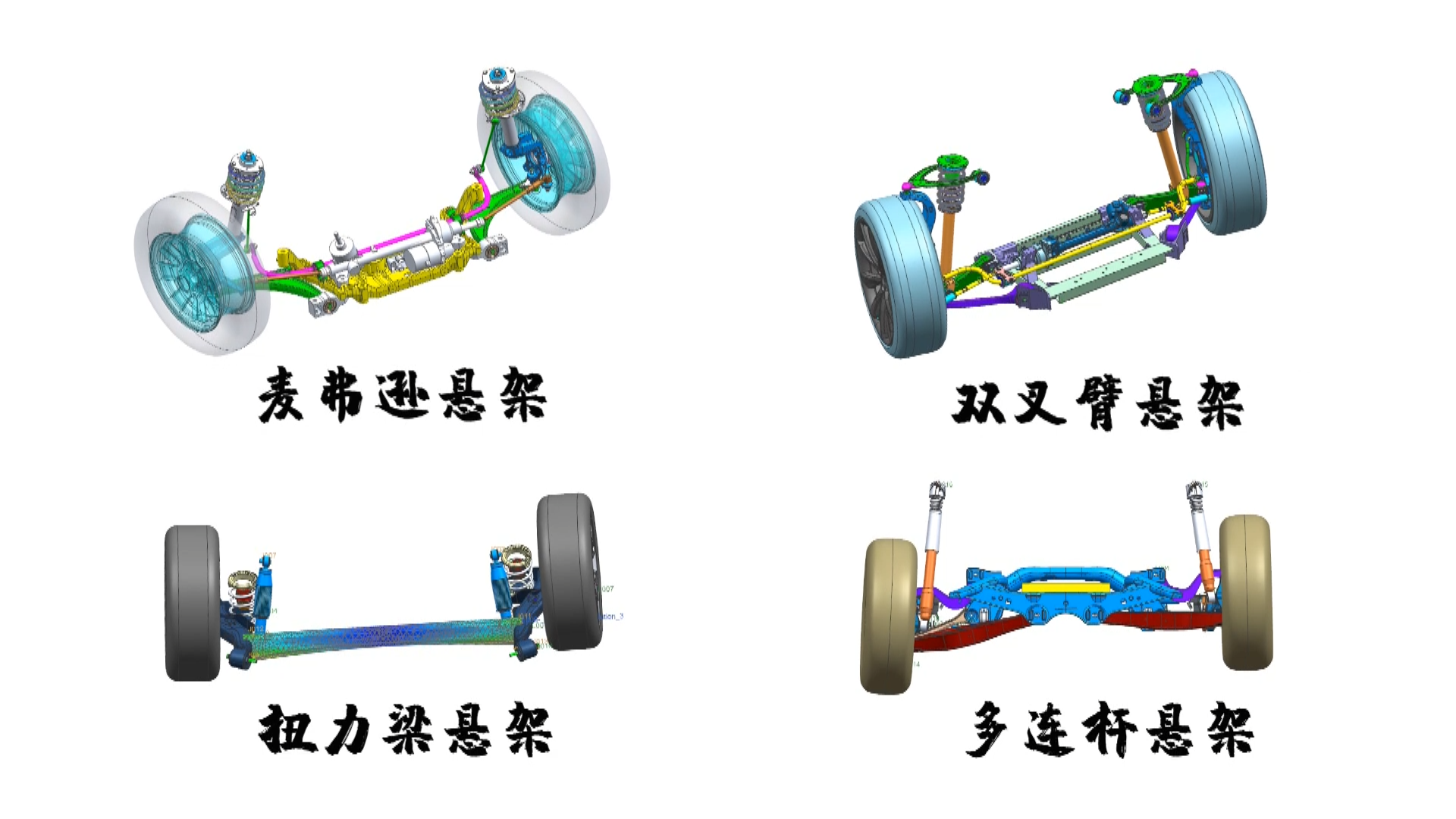 汽车底盘悬架种类图片