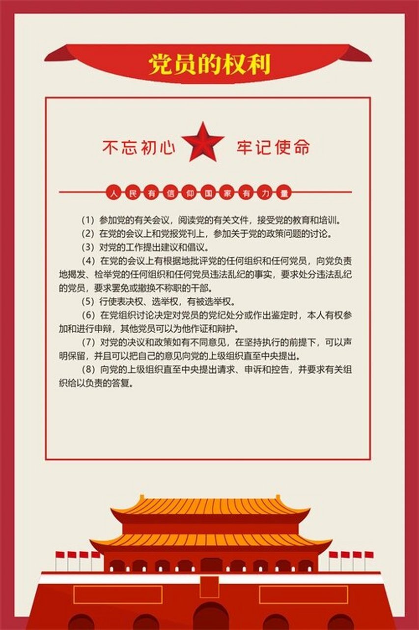 党员的权利和义务