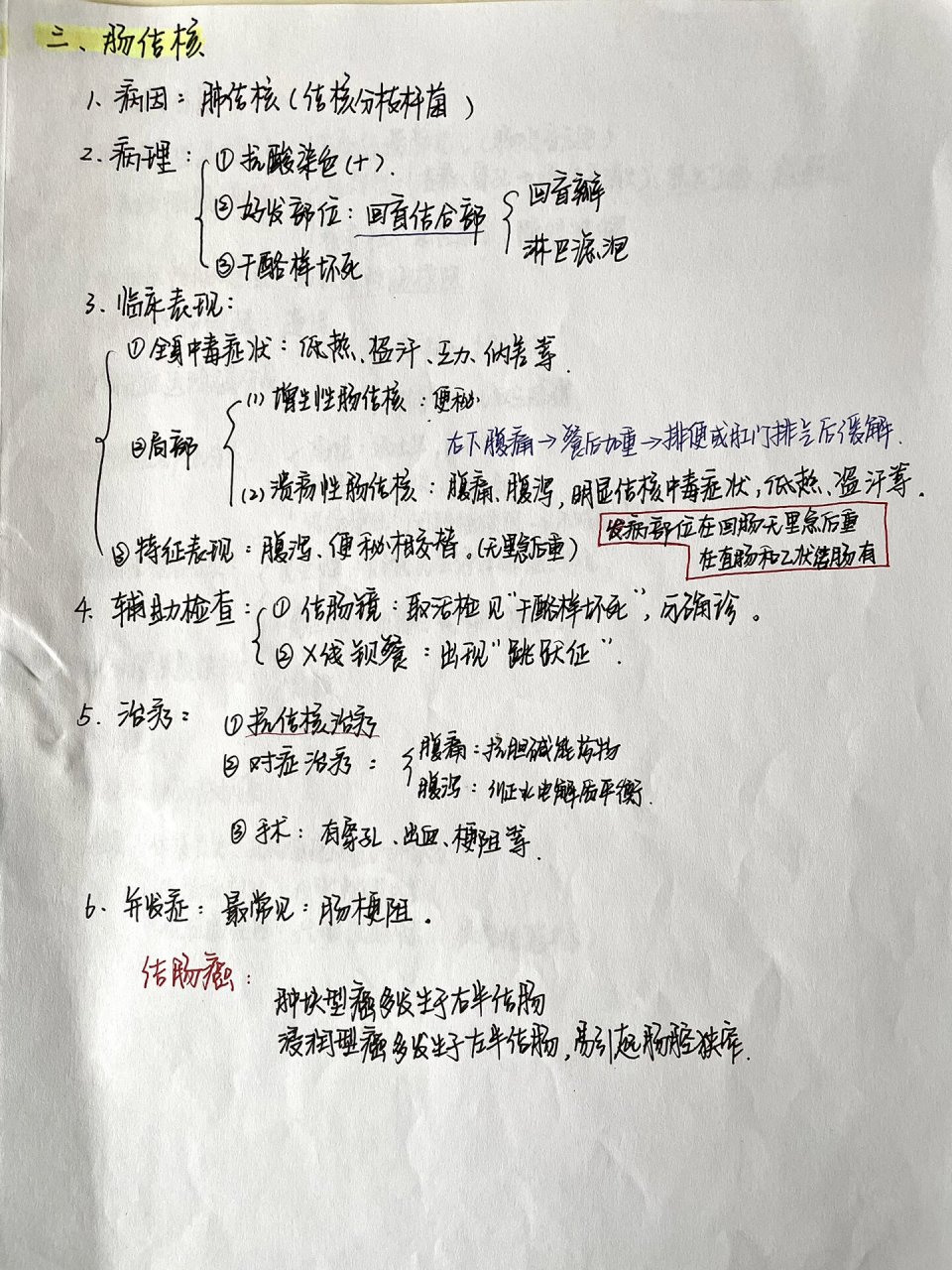 「消化系统」51566肠结核 7199好发部位:回盲部; 7199