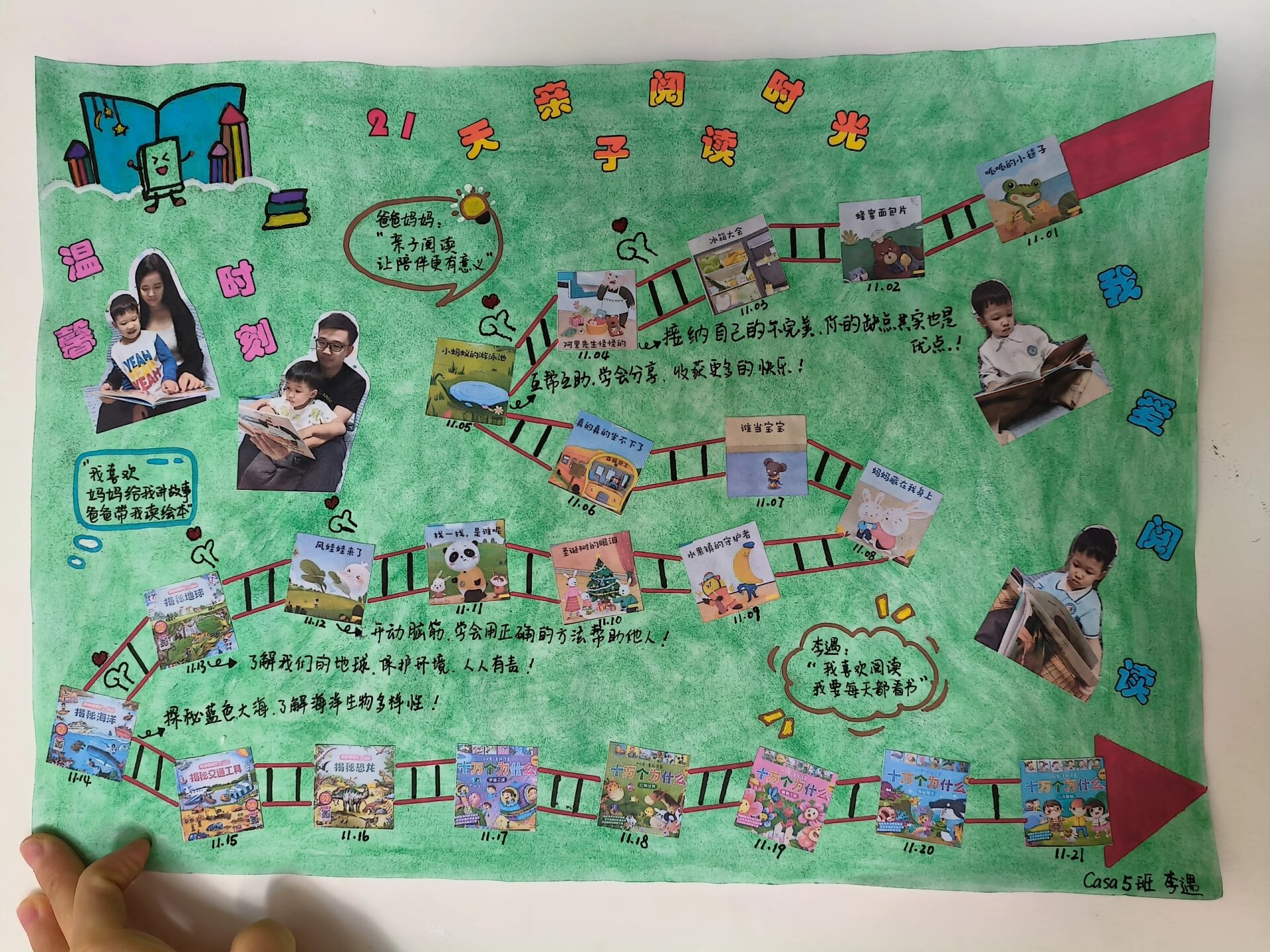 幼儿园21天亲子阅读打卡&手抄报